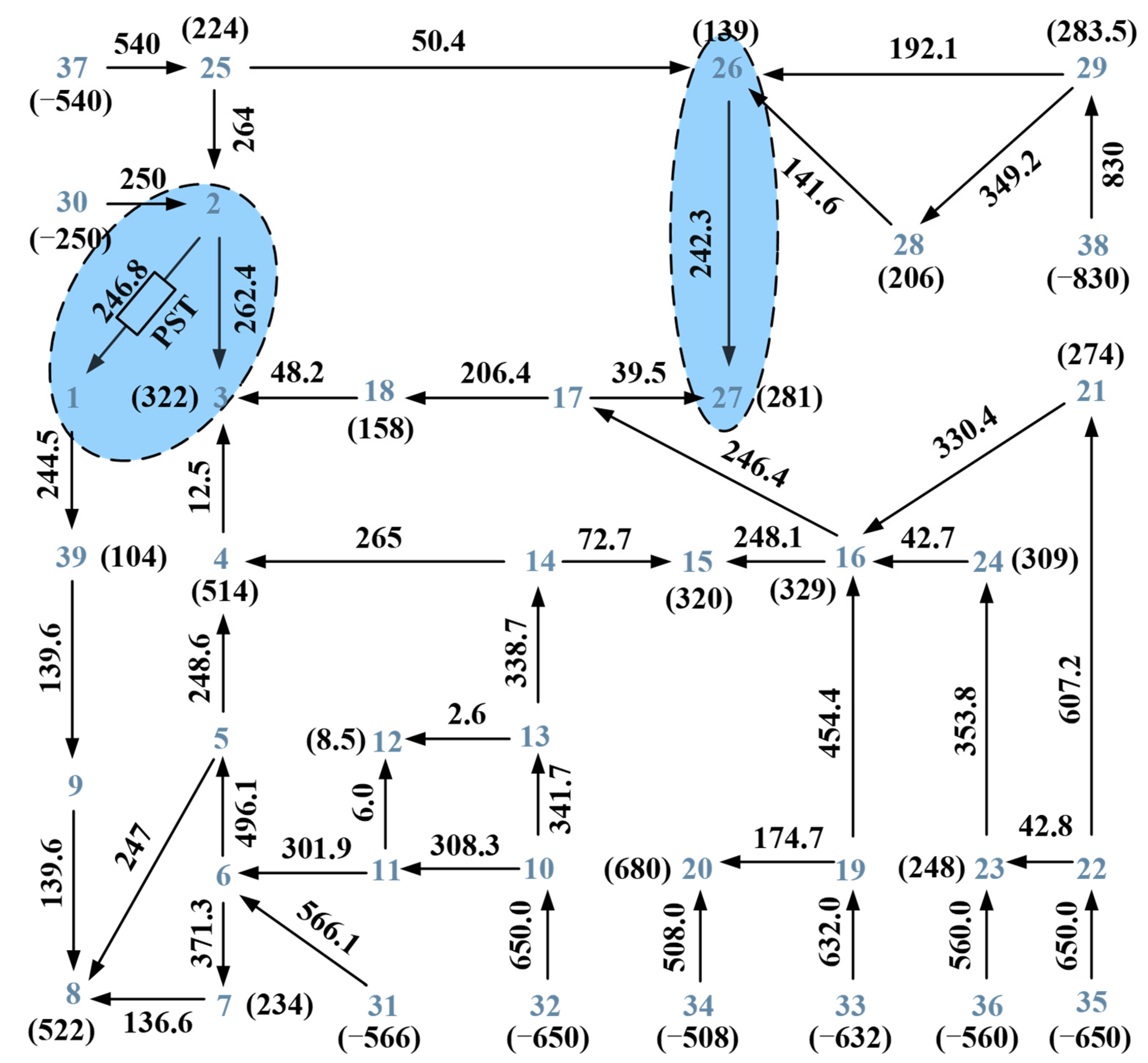 Energies 15 02363 g009