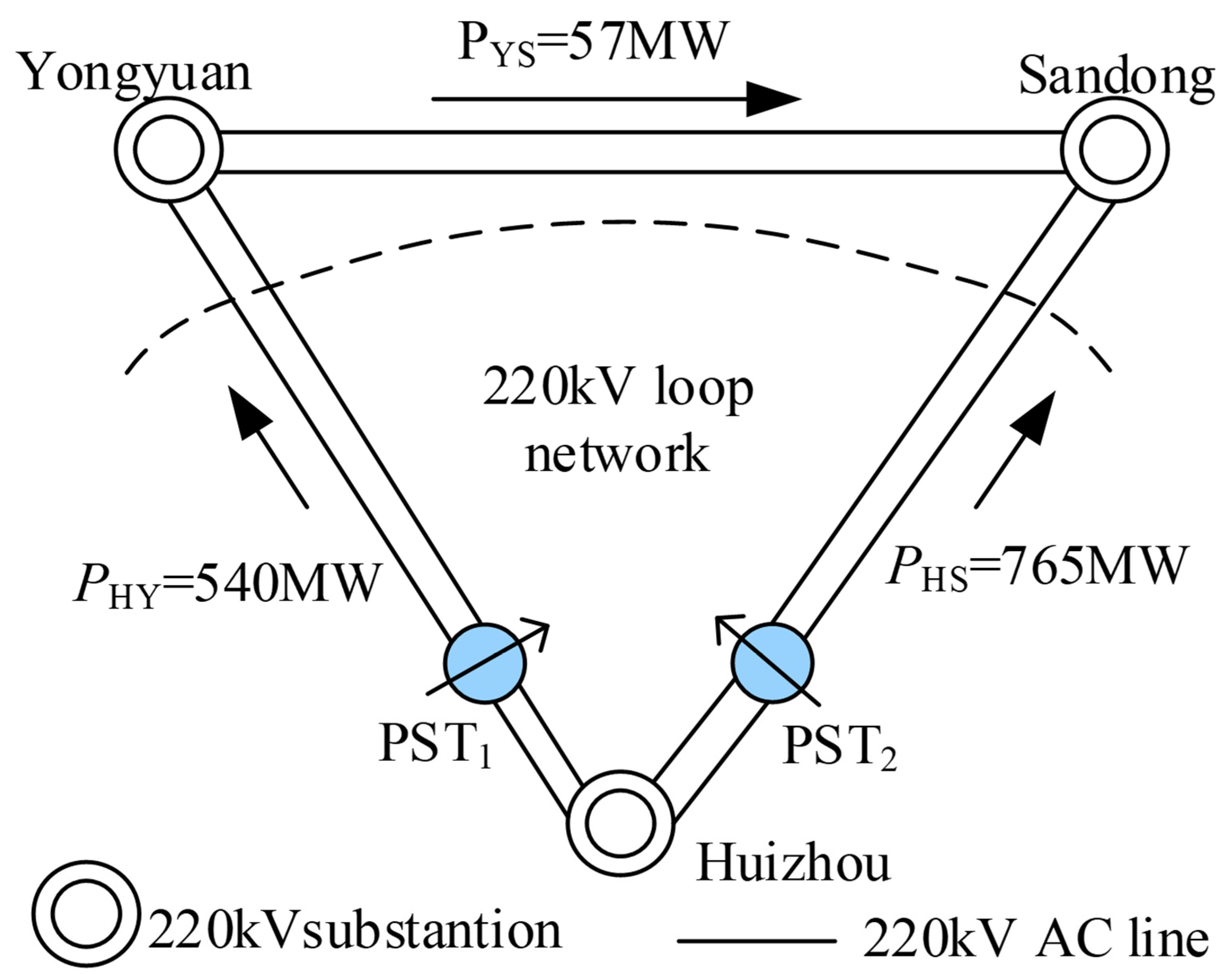 Energies 15 02363 g010