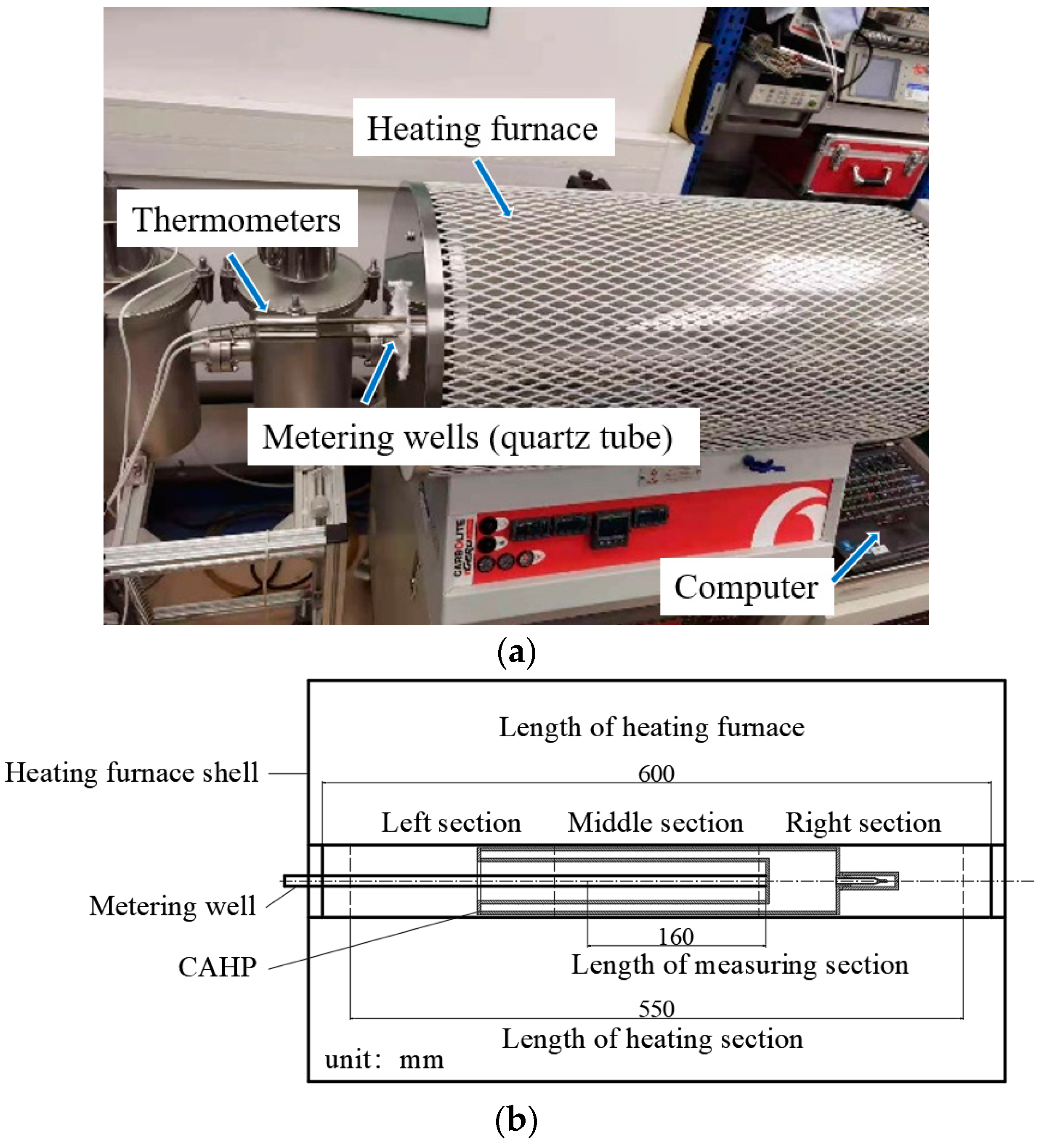 Energies 15 02367 g002