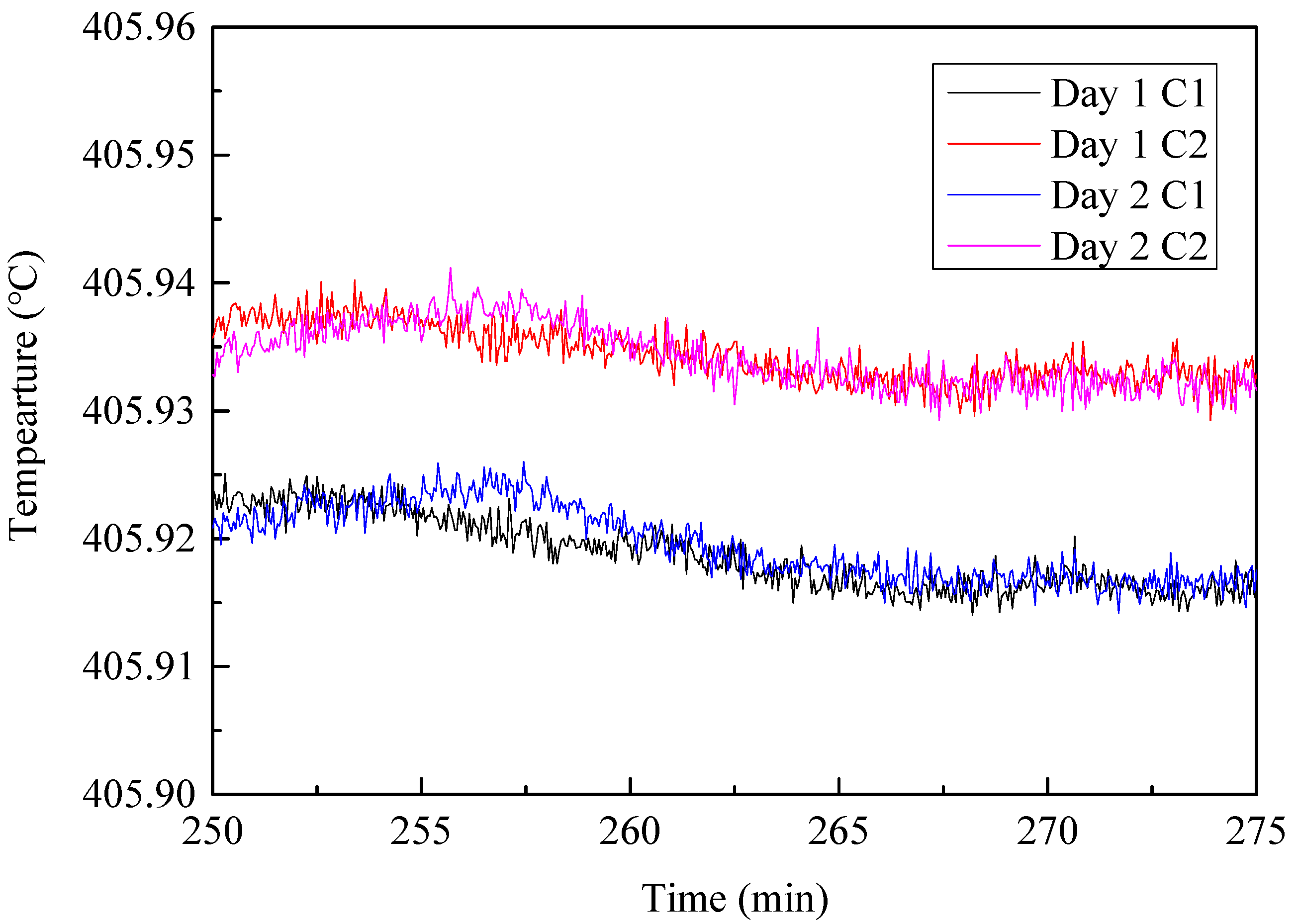 Energies 15 02367 g004