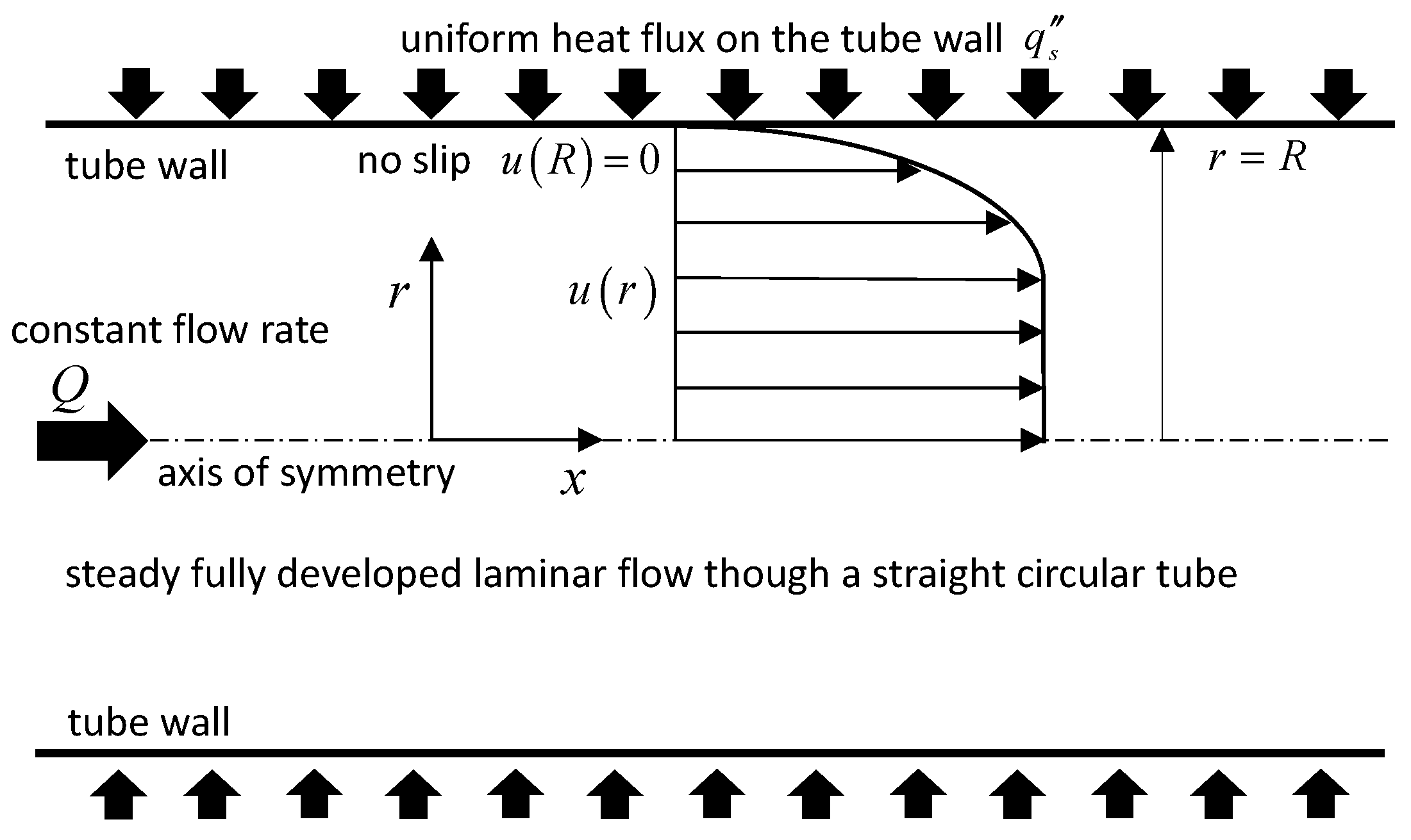 Energies 15 02368 g001