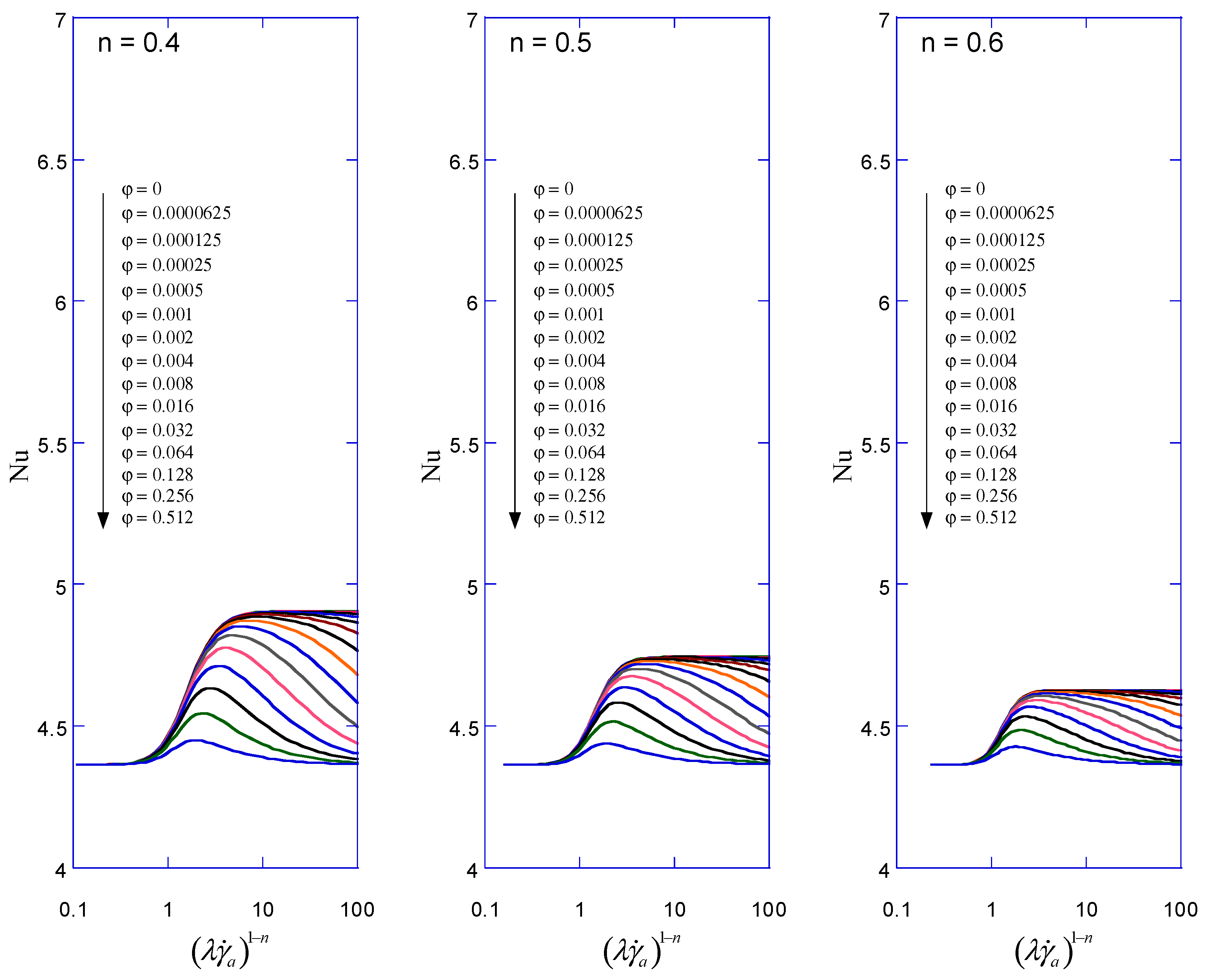 Energies 15 02368 g004b