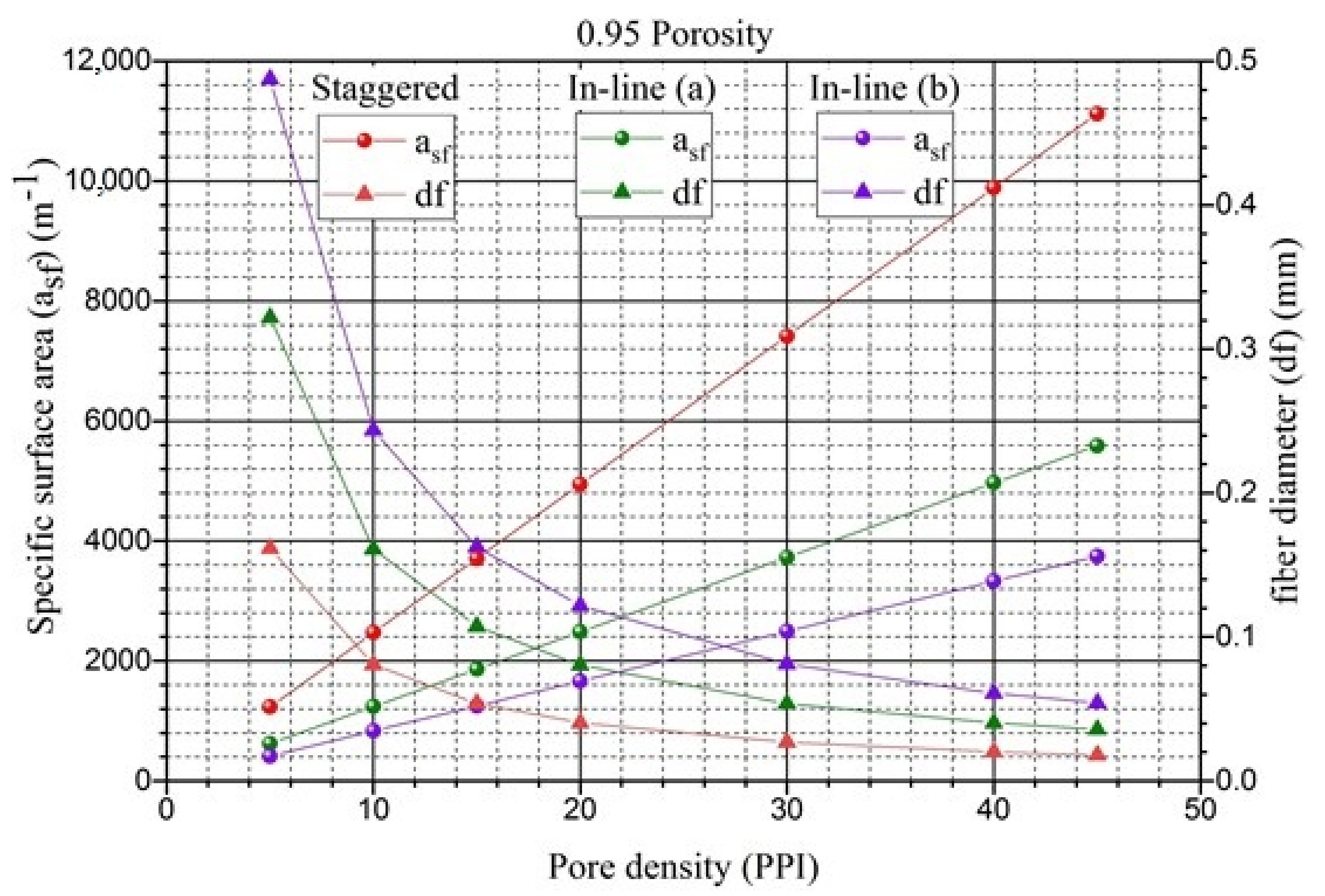 Energies 15 02371 g015 Energies 15 02371 g015