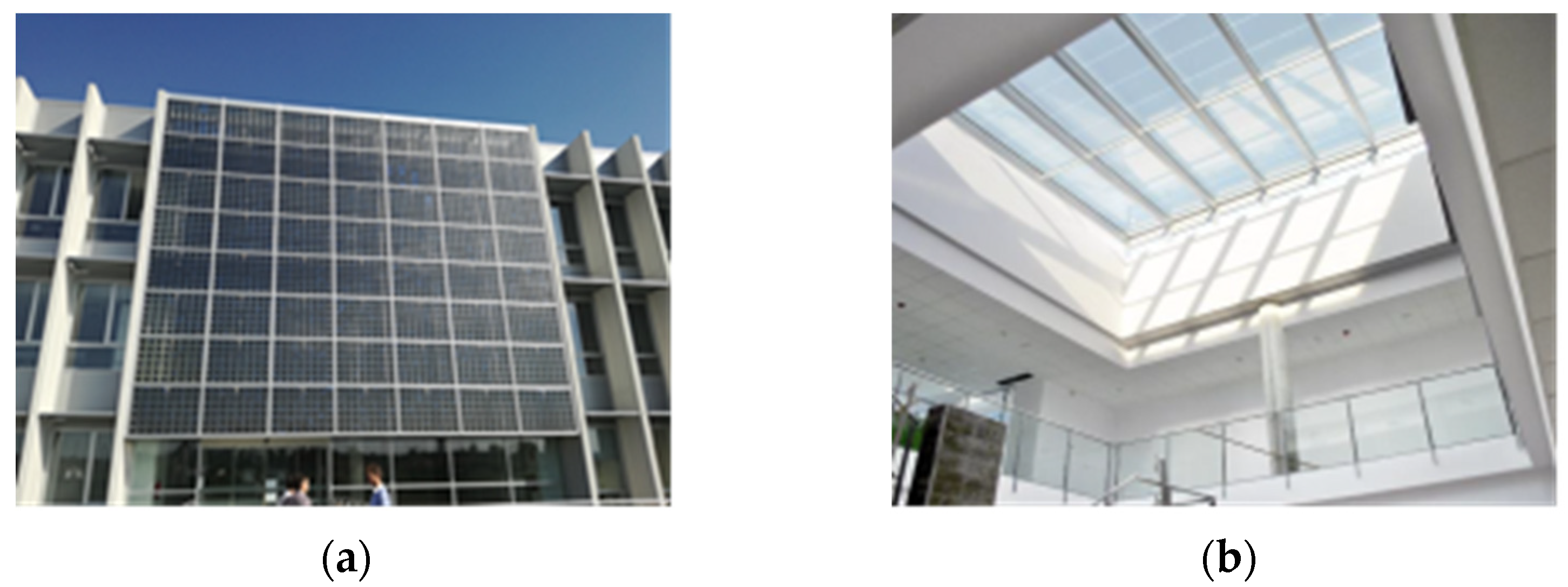 Energies 15 02373 g002