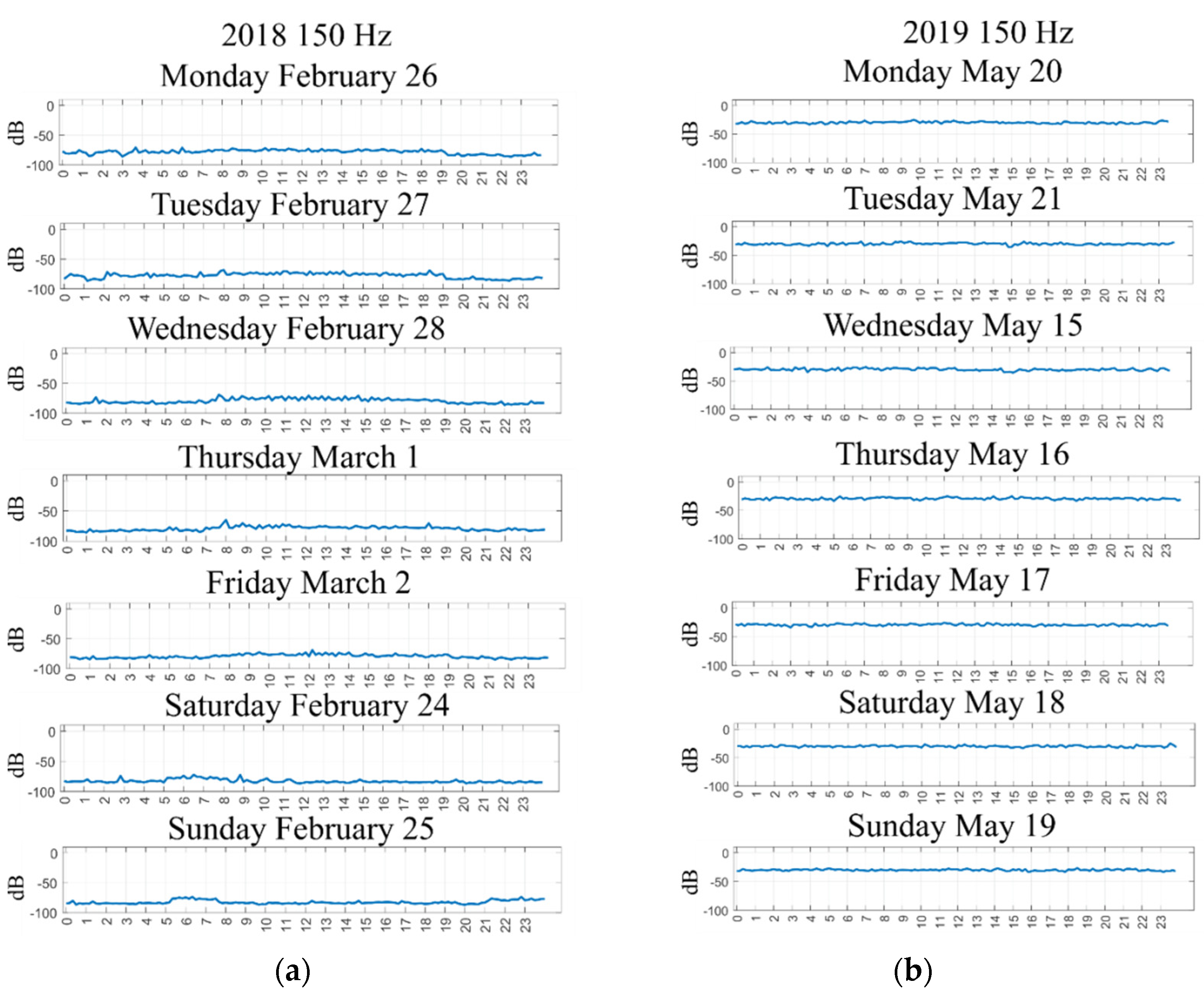 Energies 15 02373 g006