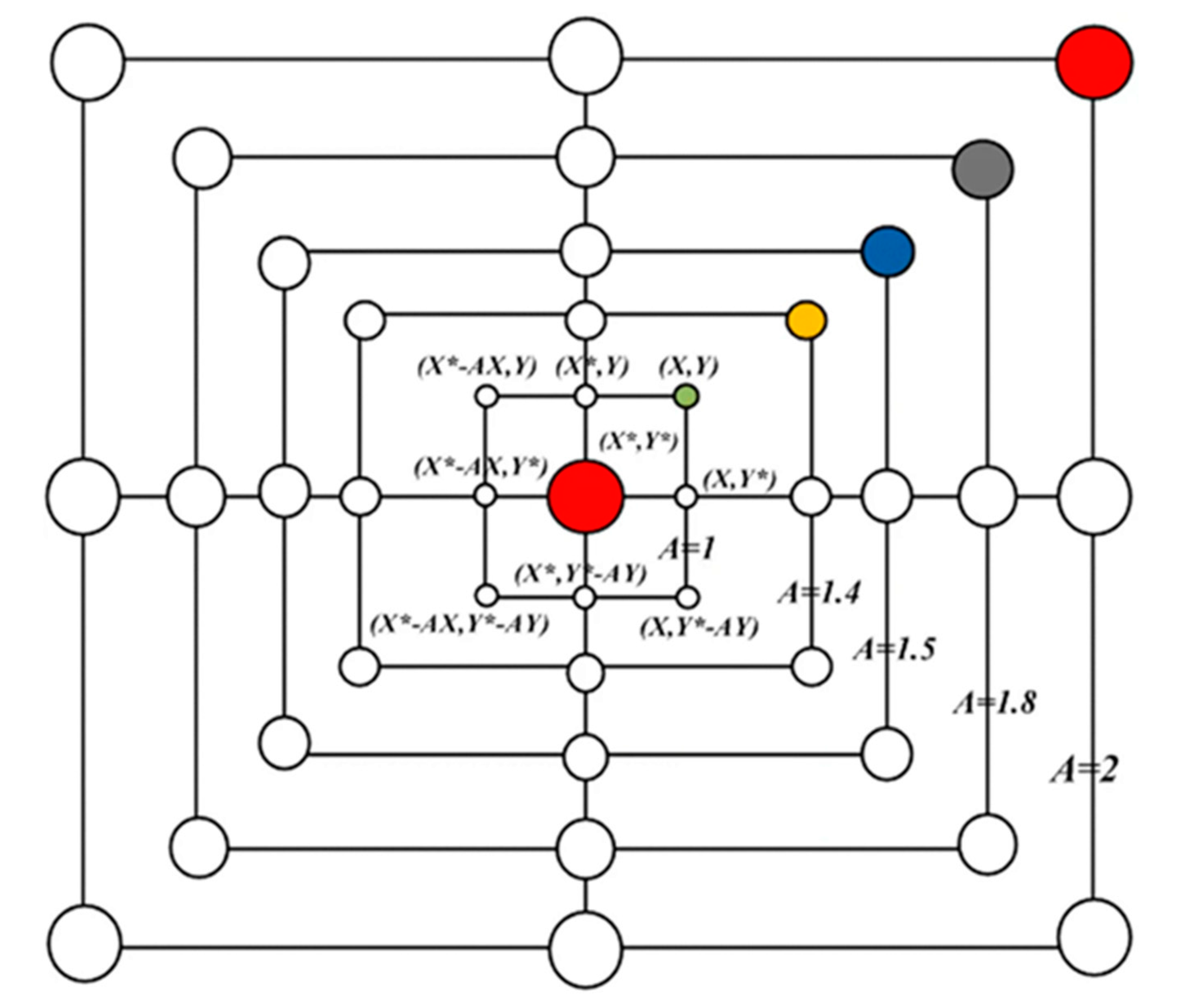 Energies 15 02378 g002