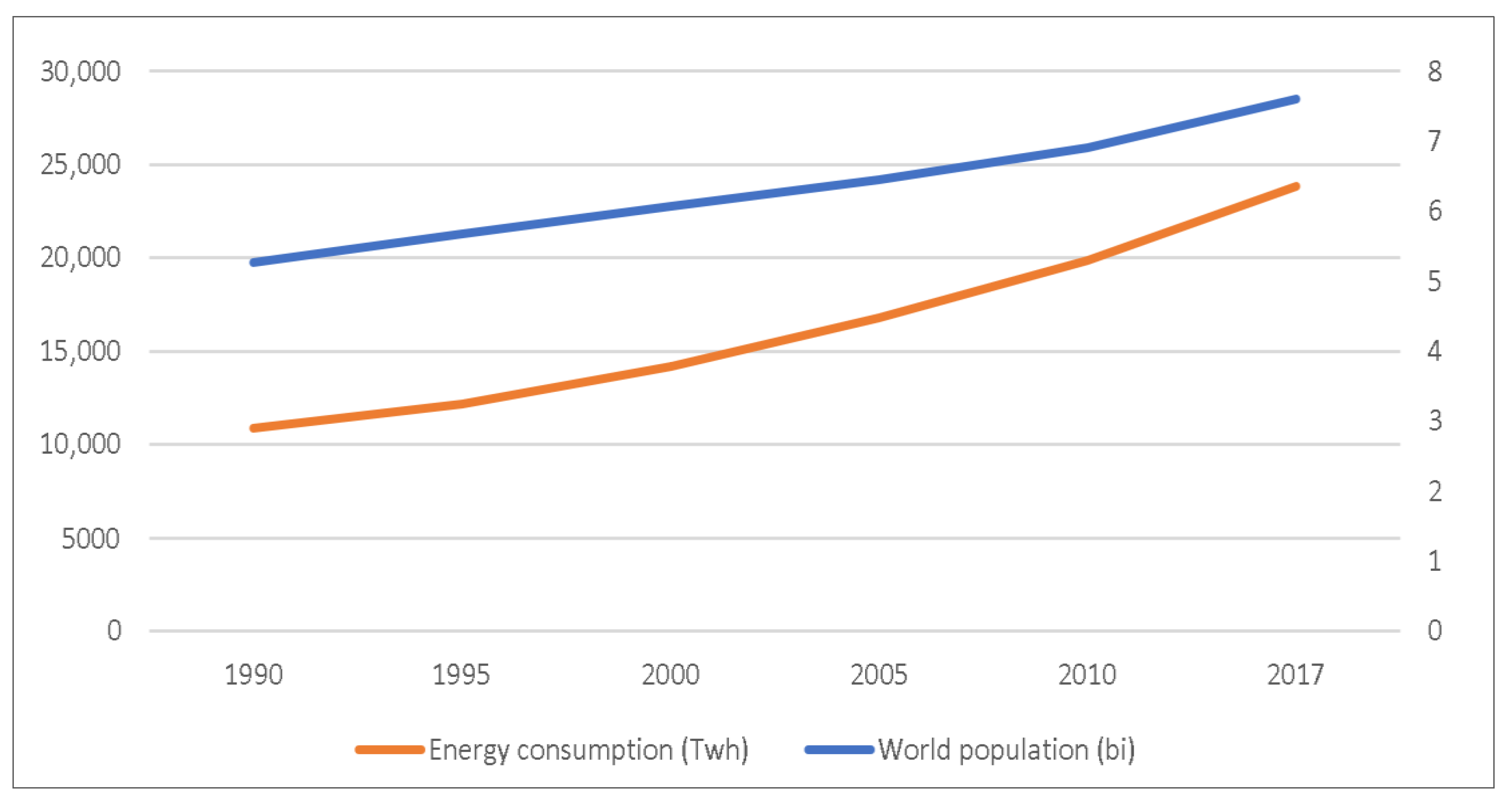 Energies 15 02382 g001