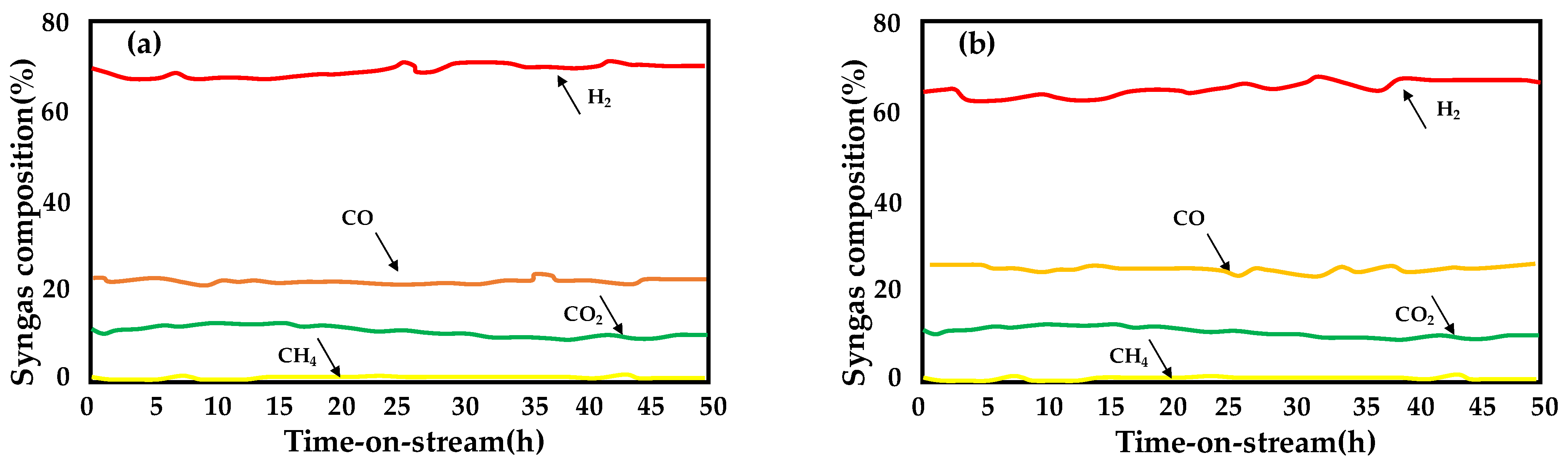 Energies 15 02383 g004