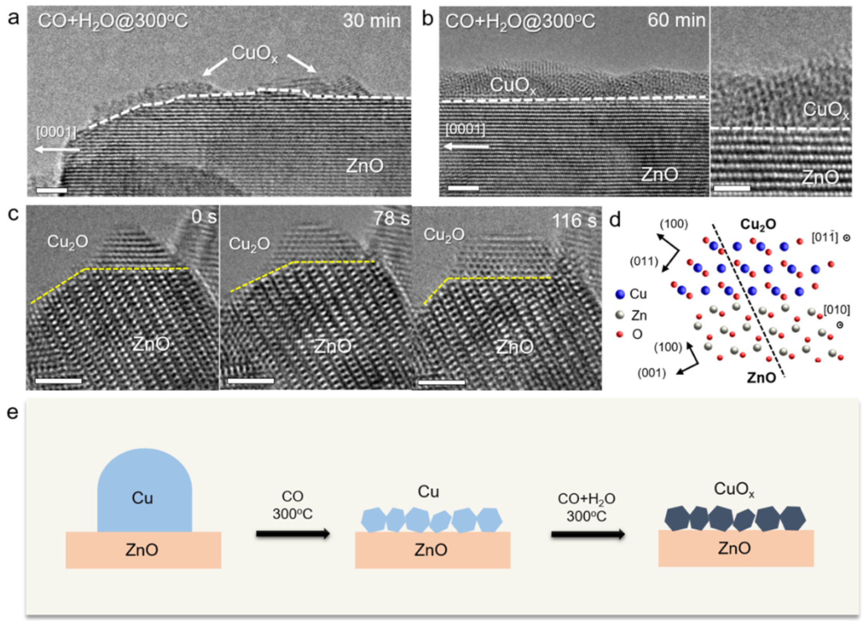 Energies 15 02383 g007