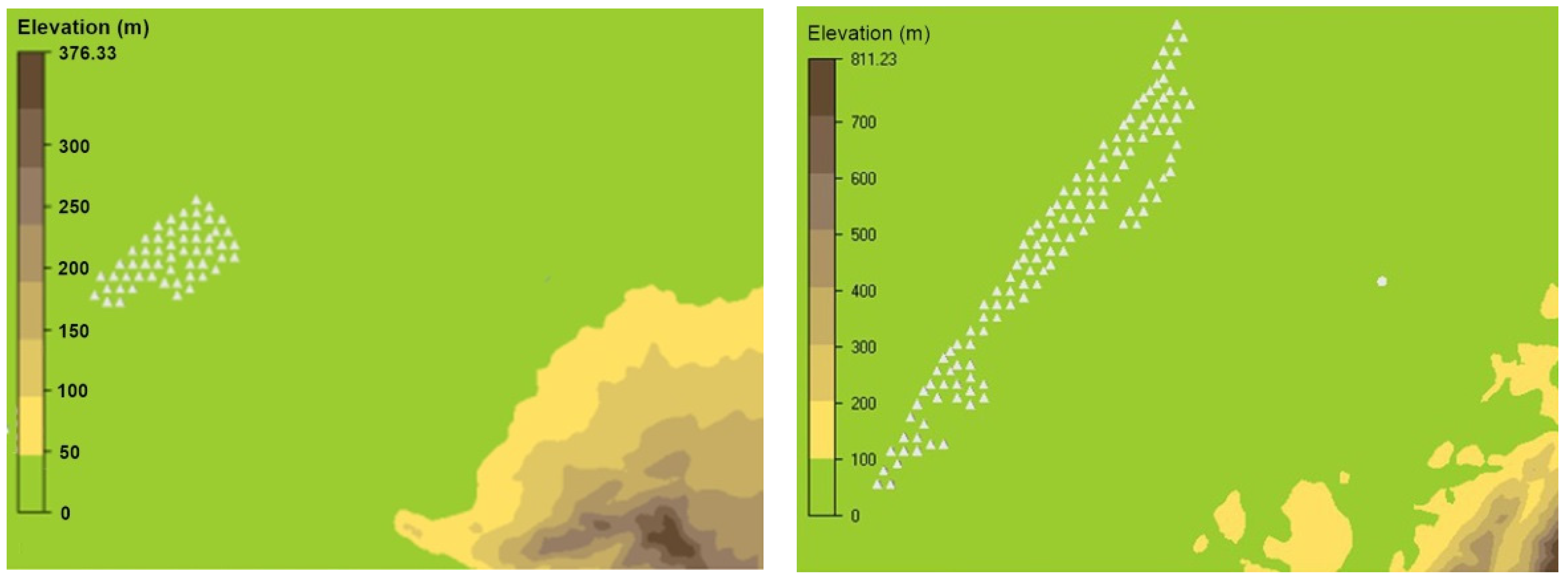 Energies 15 02385 g007