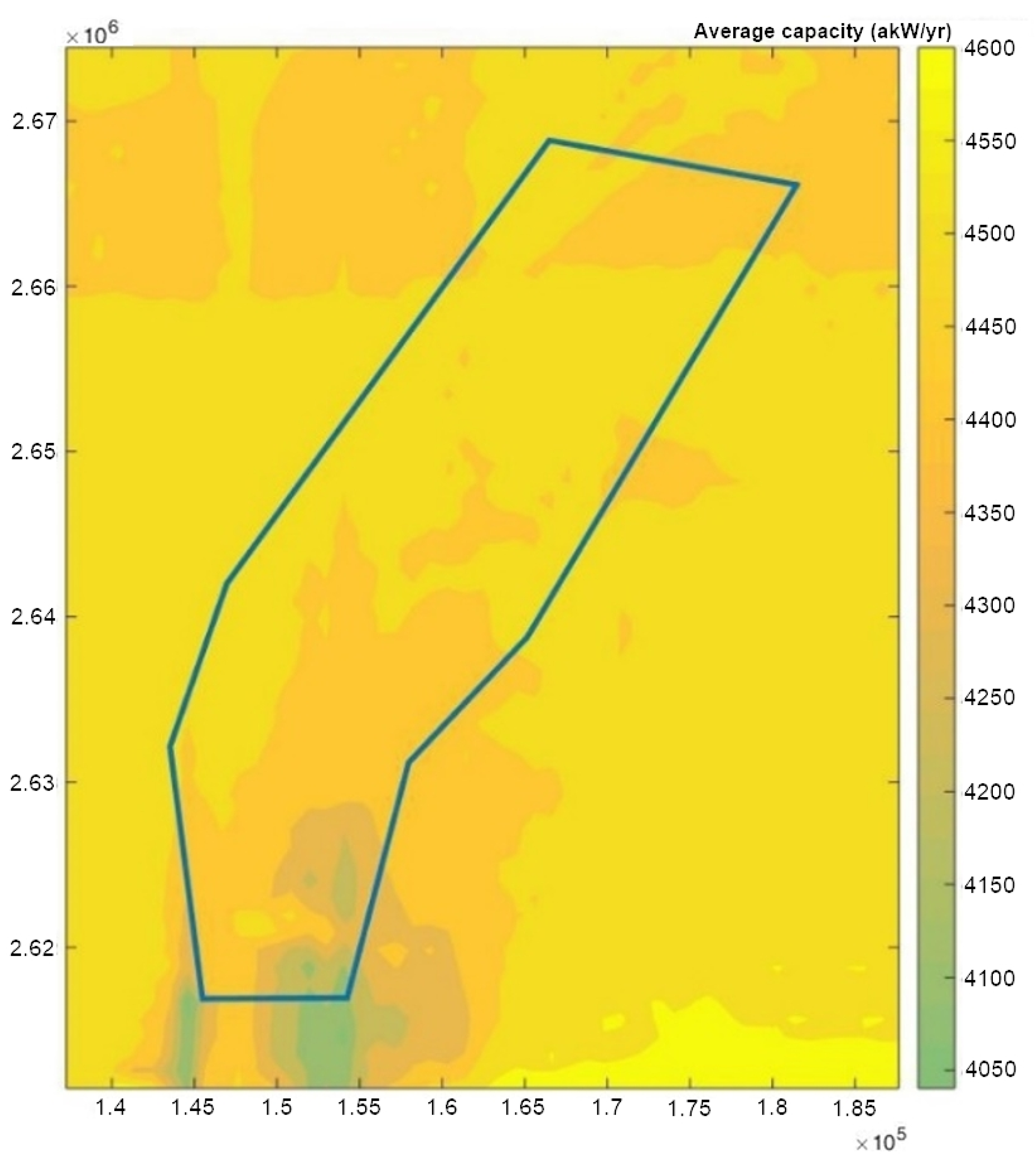 Energies 15 02385 g009