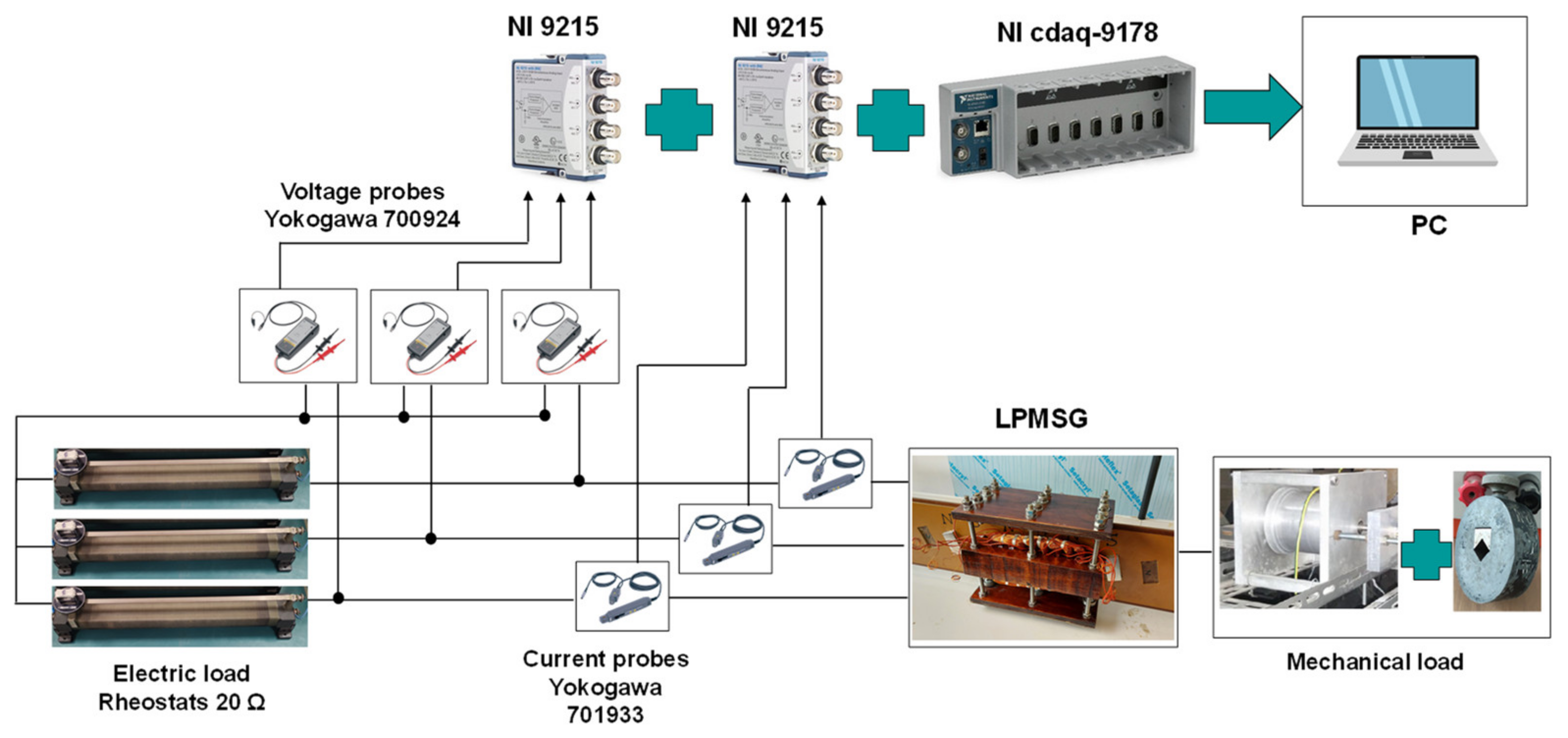 Energies 15 02387 g007