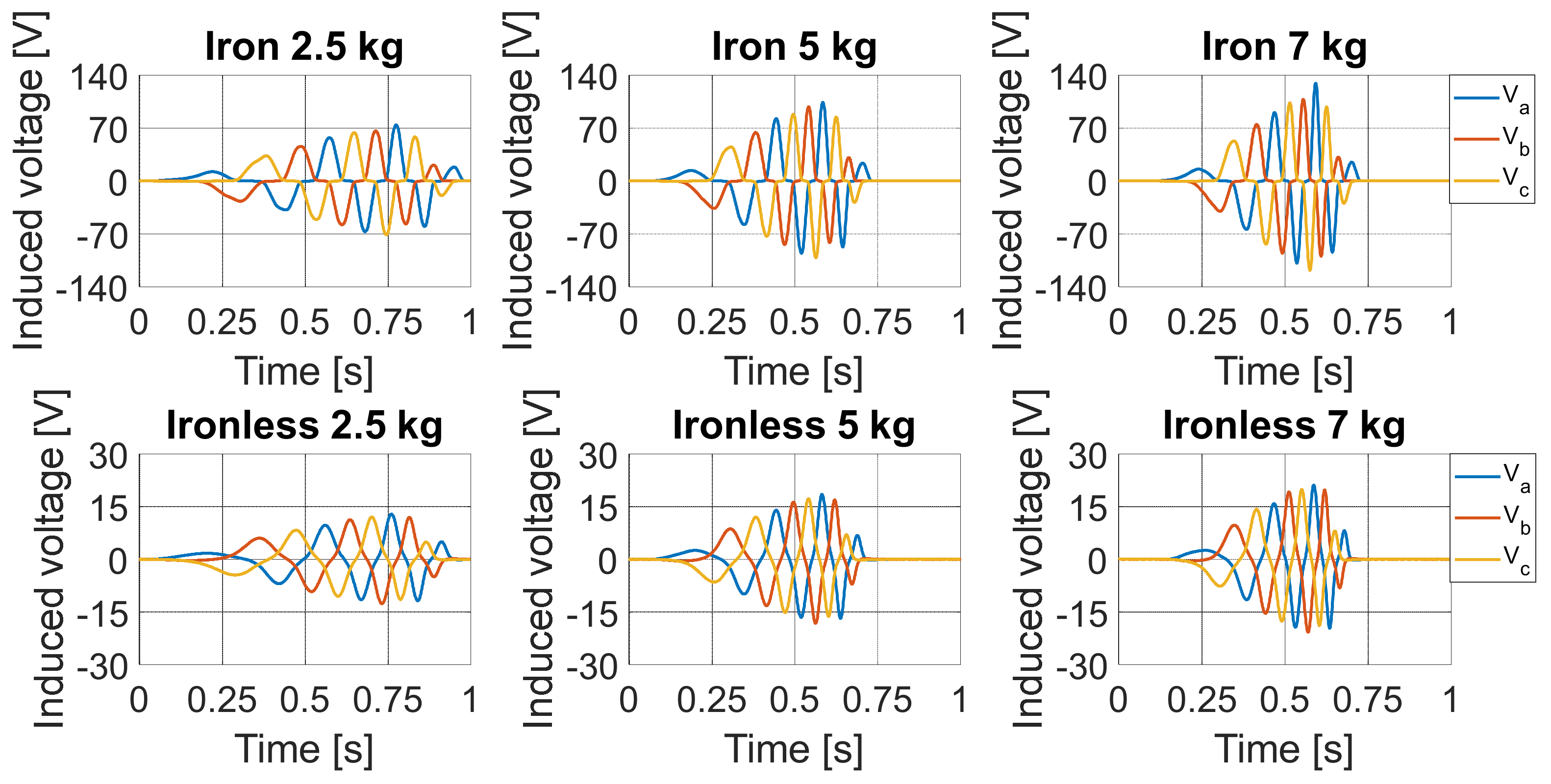 Energies 15 02387 g009