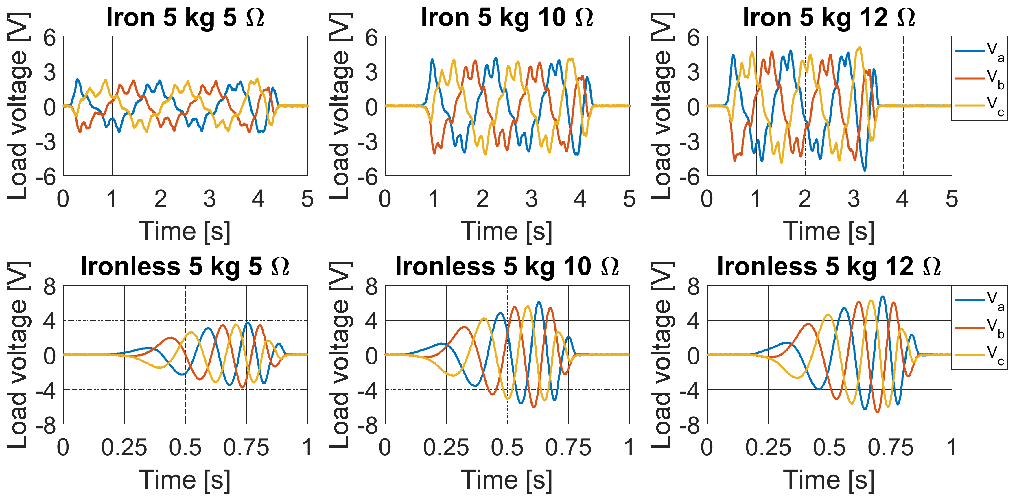 Energies 15 02387 g011