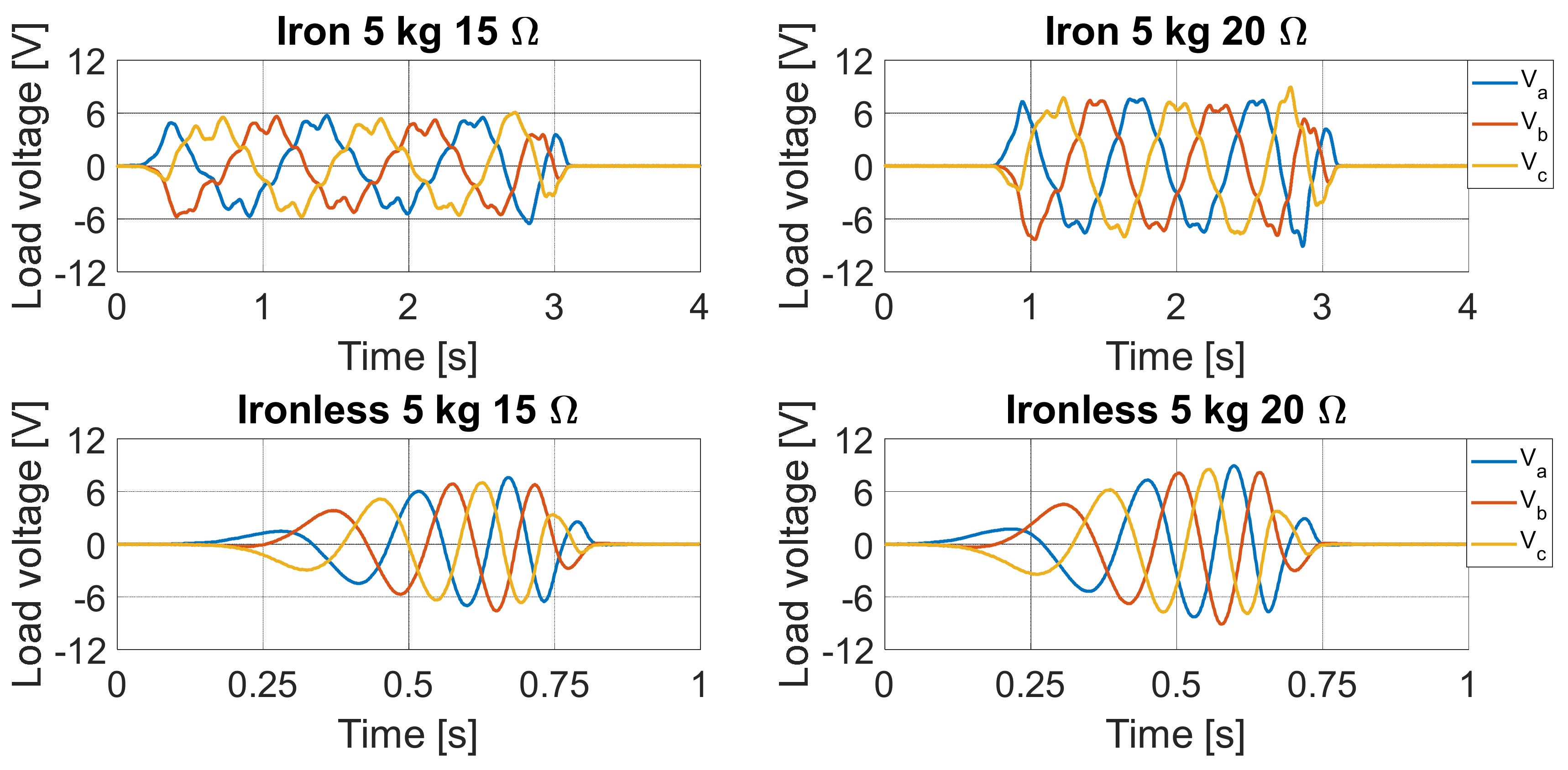 Energies 15 02387 g013