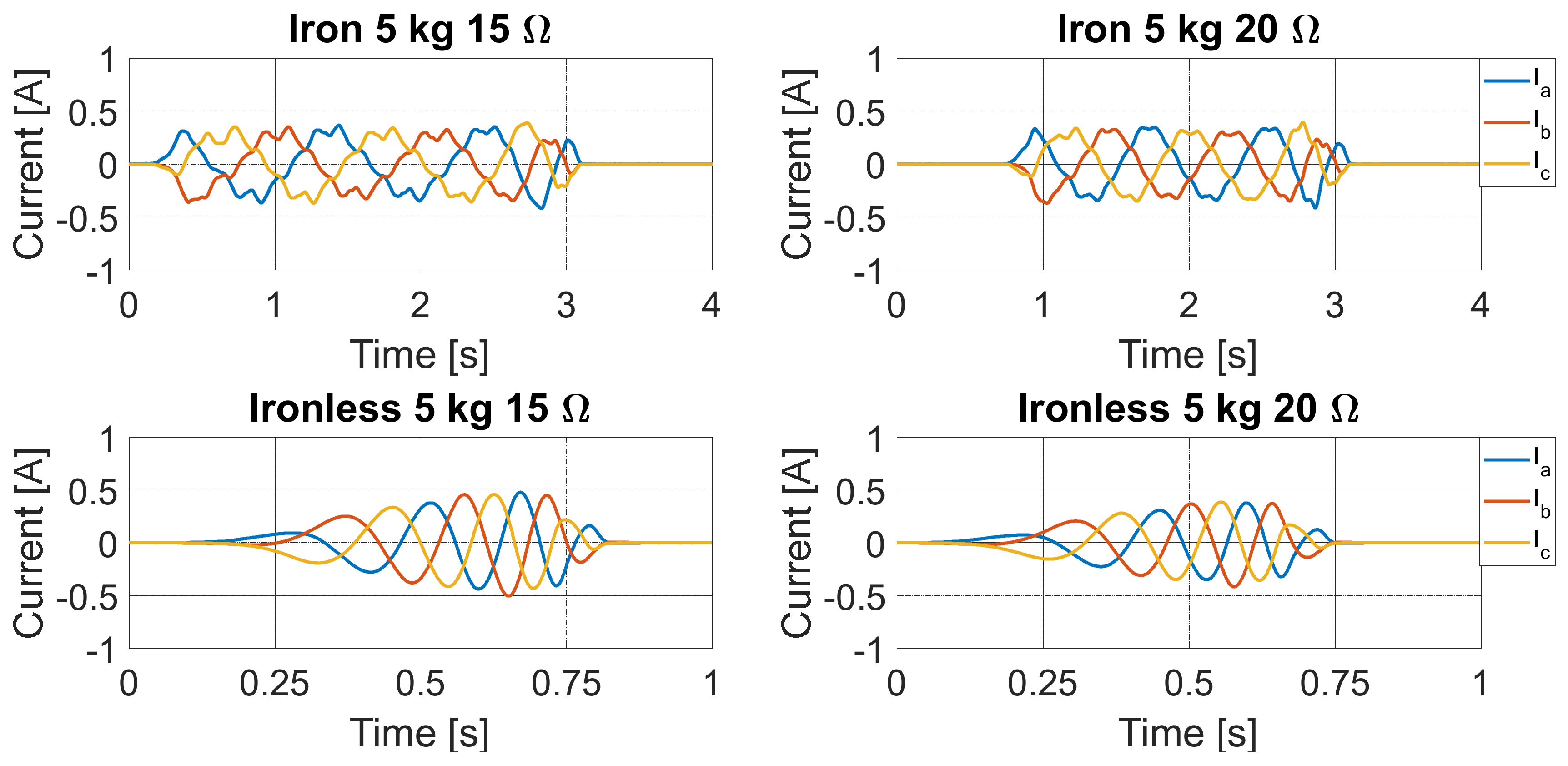 Energies 15 02387 g014