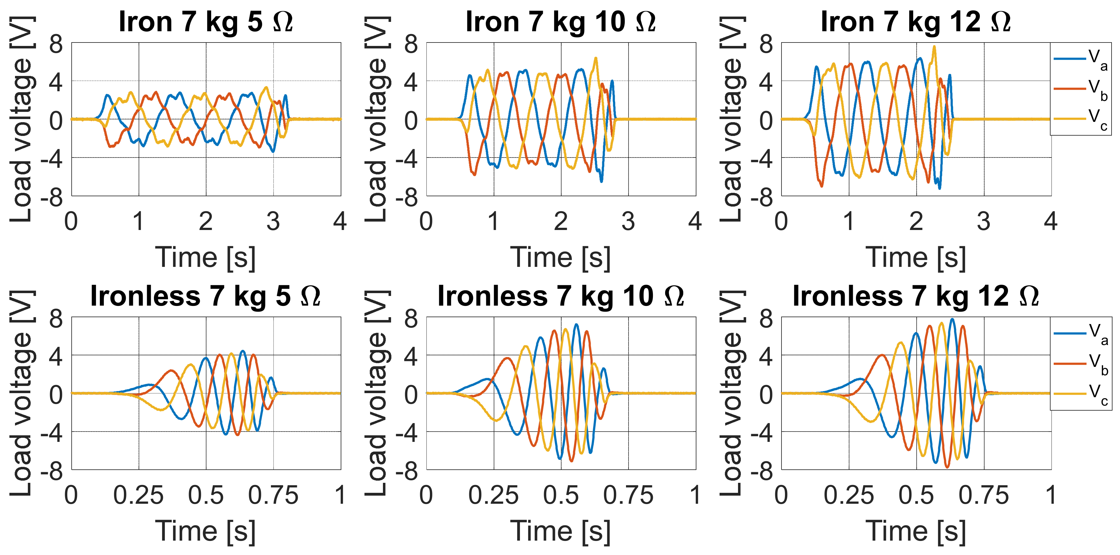 Energies 15 02387 g015