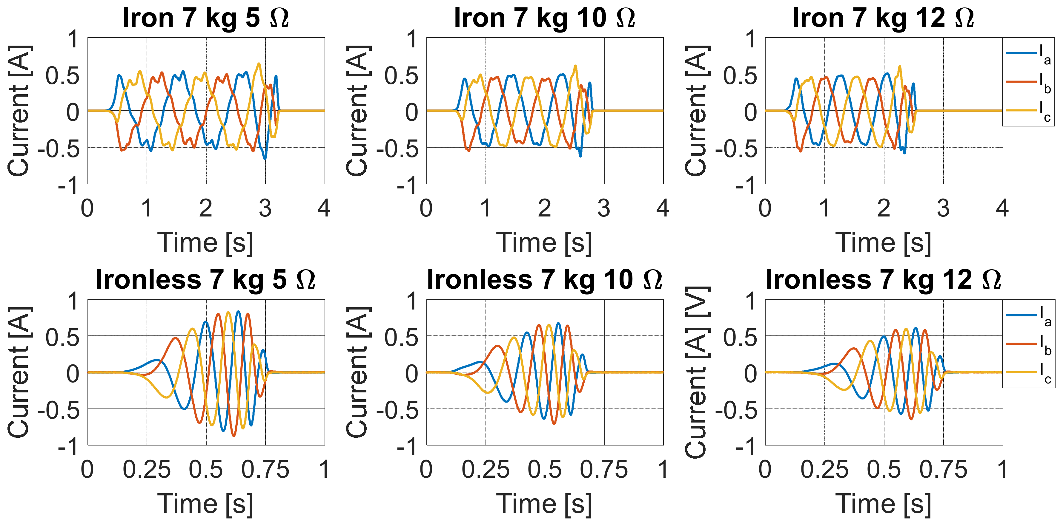 Energies 15 02387 g016