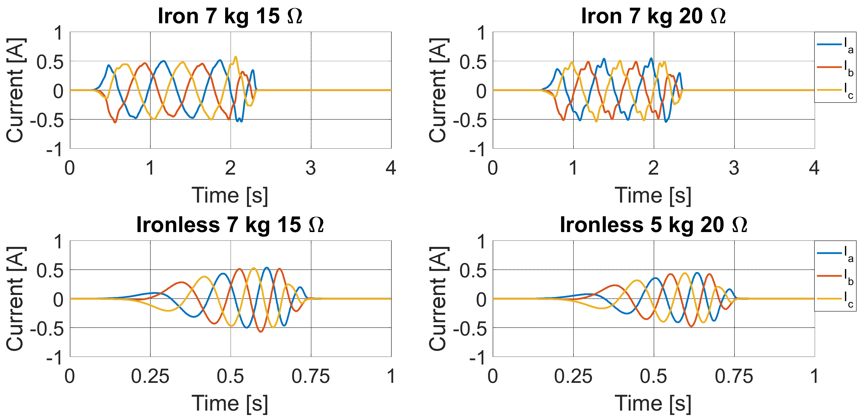 Energies 15 02387 g018