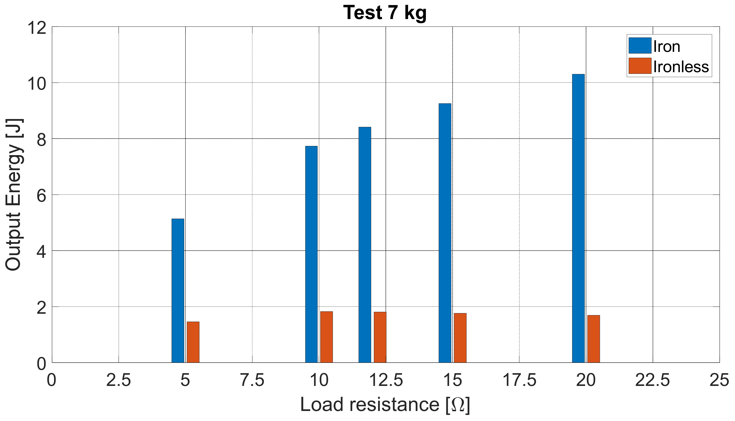Energies 15 02387 g020