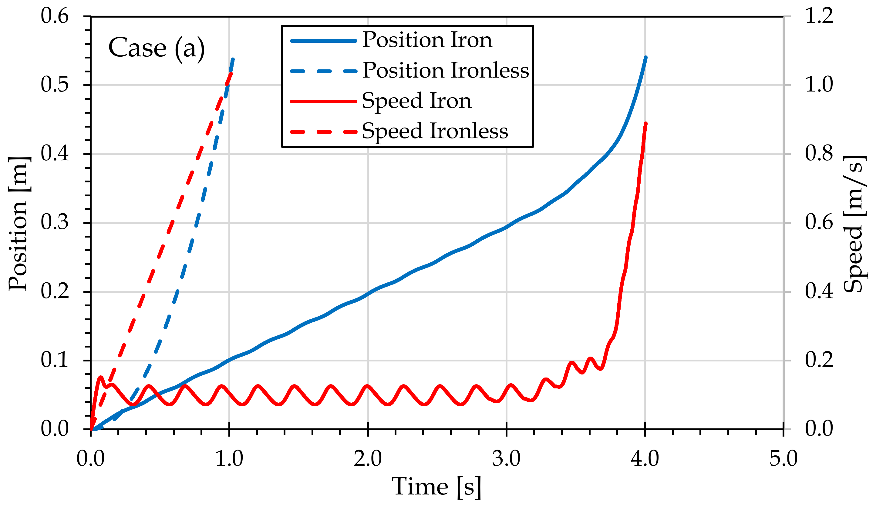 Energies 15 02387 g021a