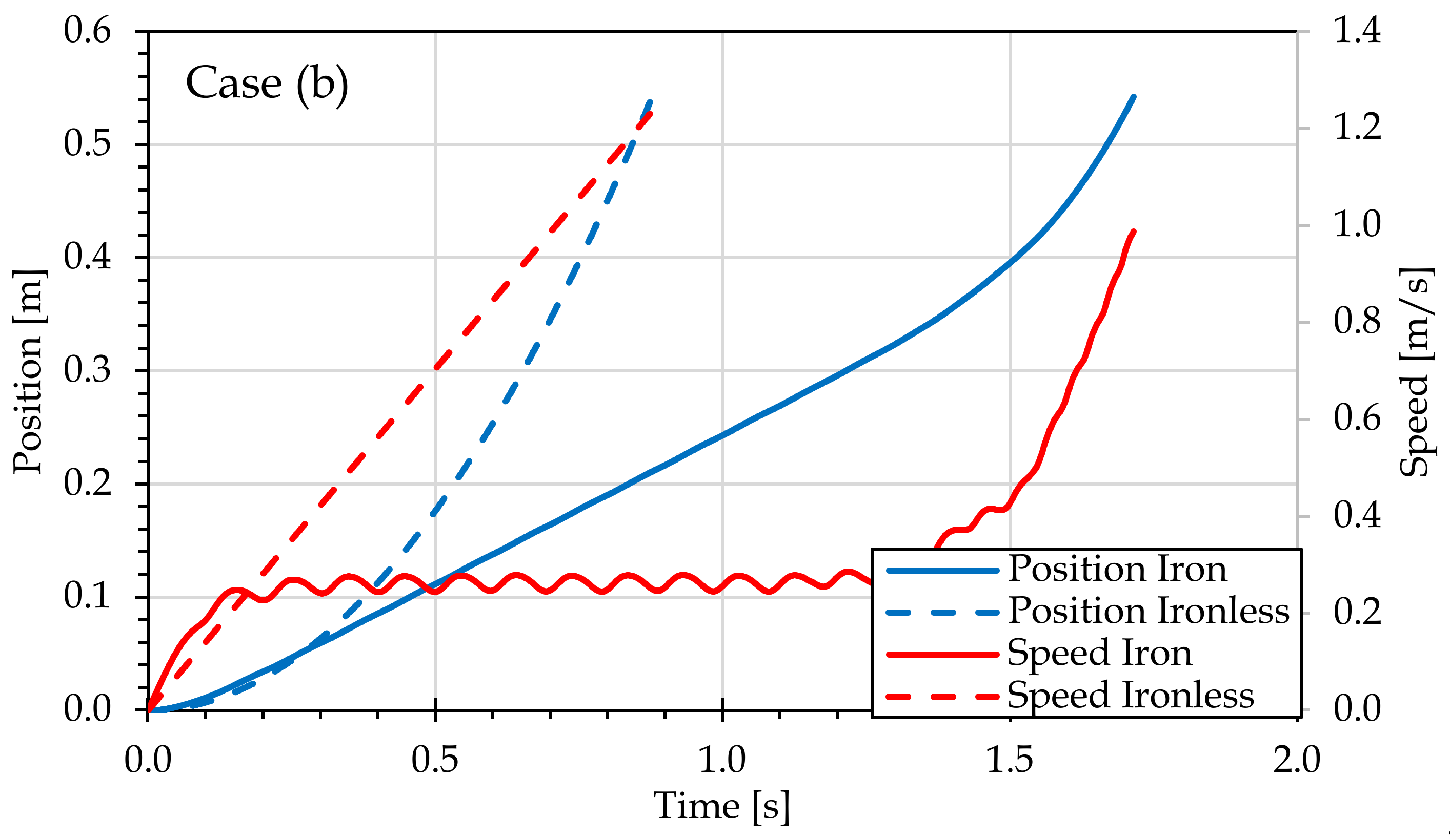 Energies 15 02387 g021b