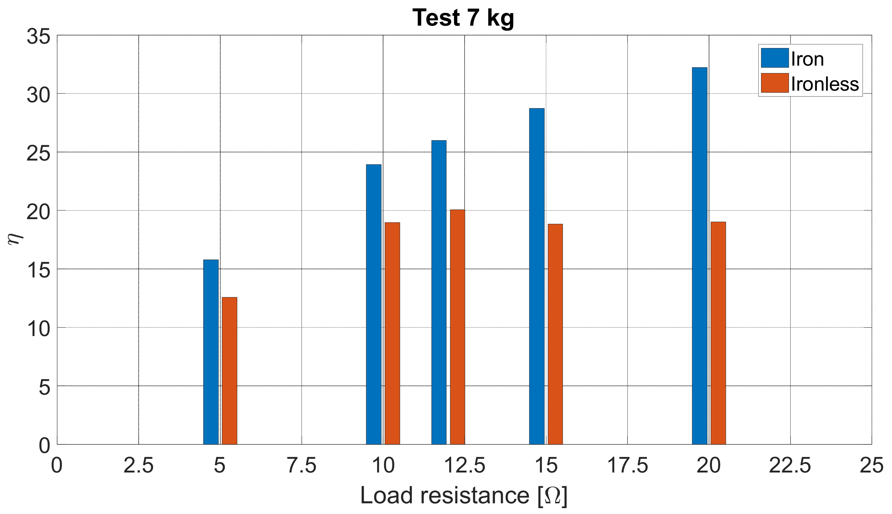 Energies 15 02387 g023