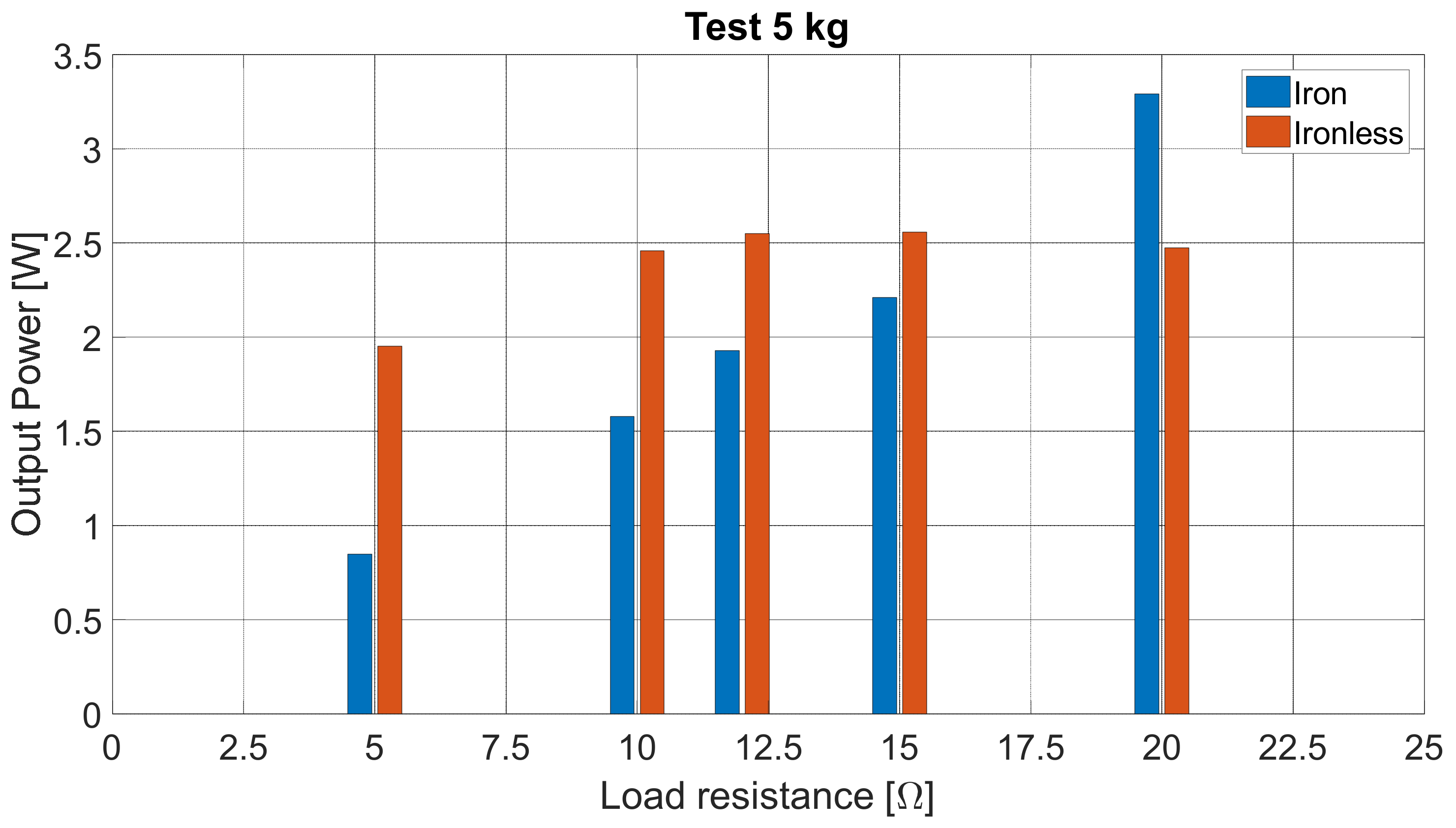 Energies 15 02387 g024