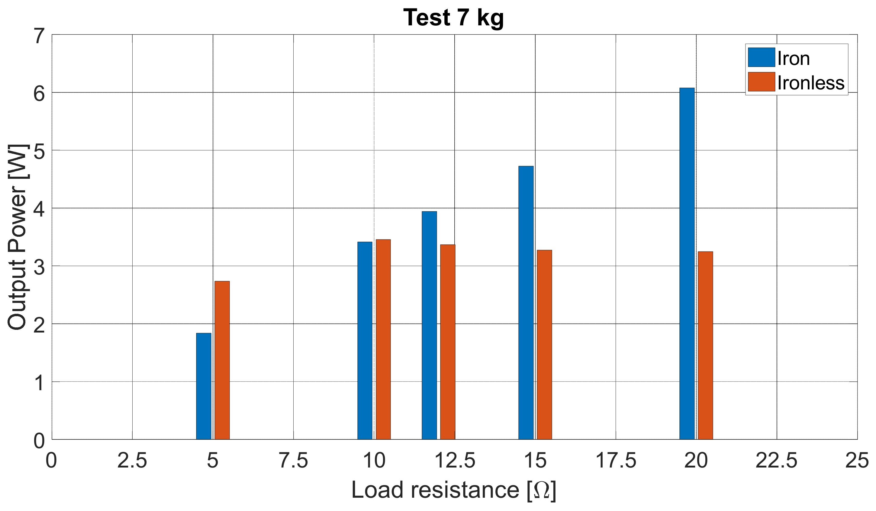 Energies 15 02387 g025