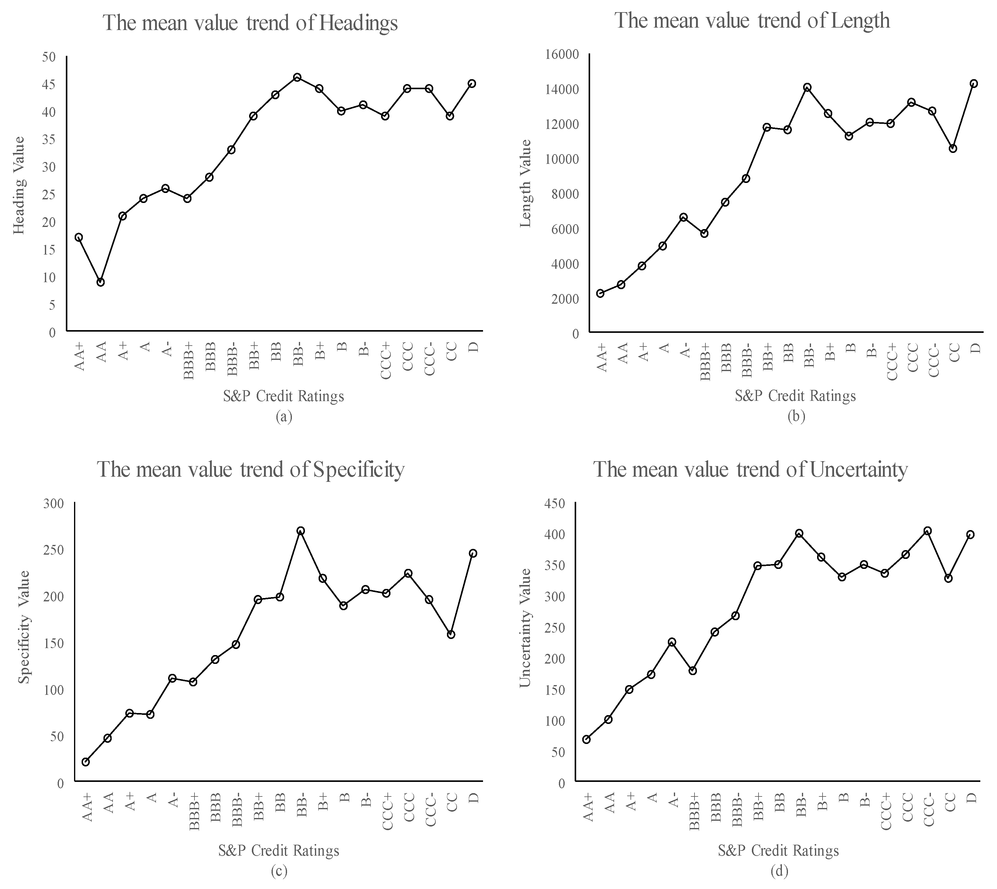 Energies 15 02390 g001