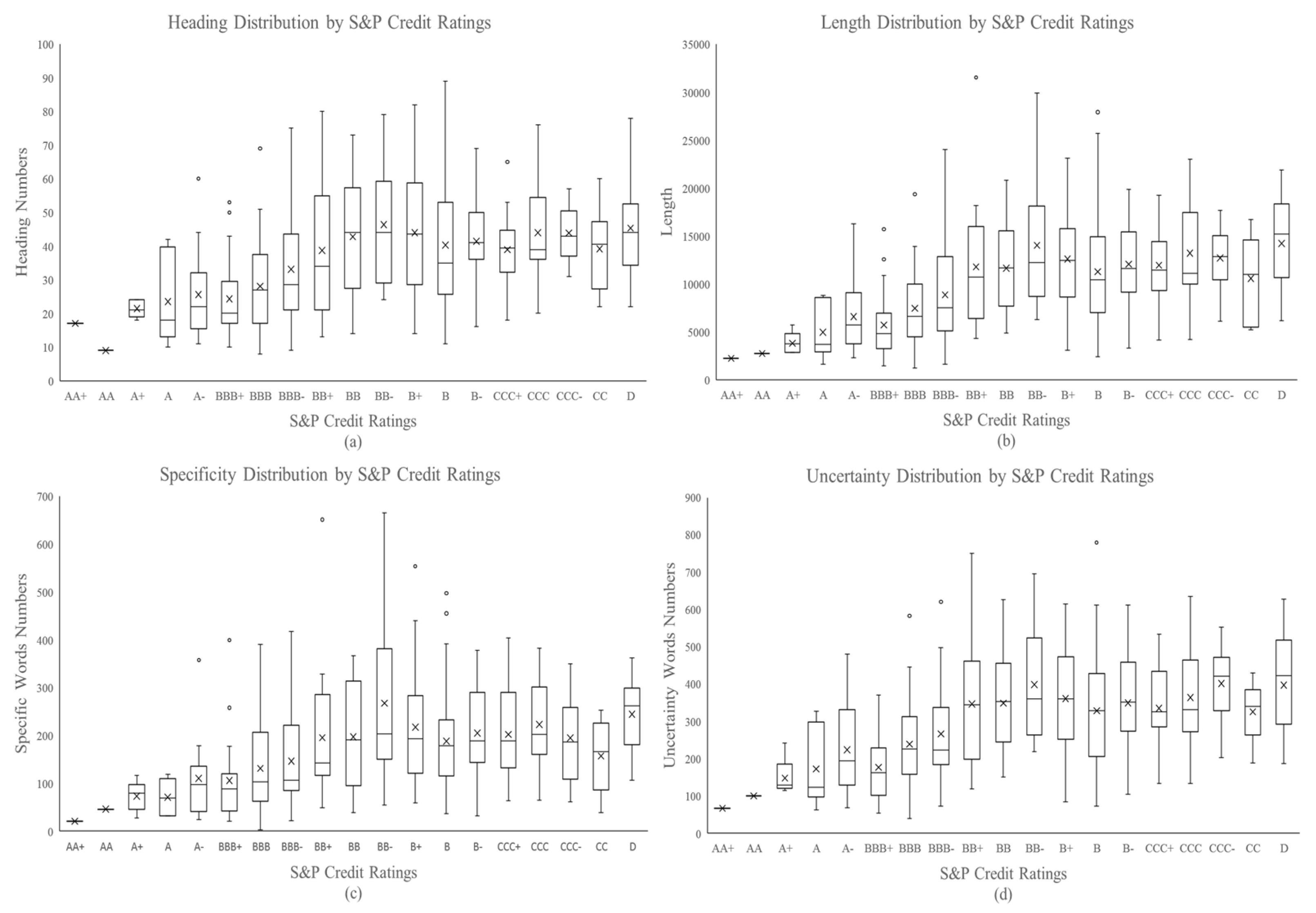 Energies 15 02390 g002