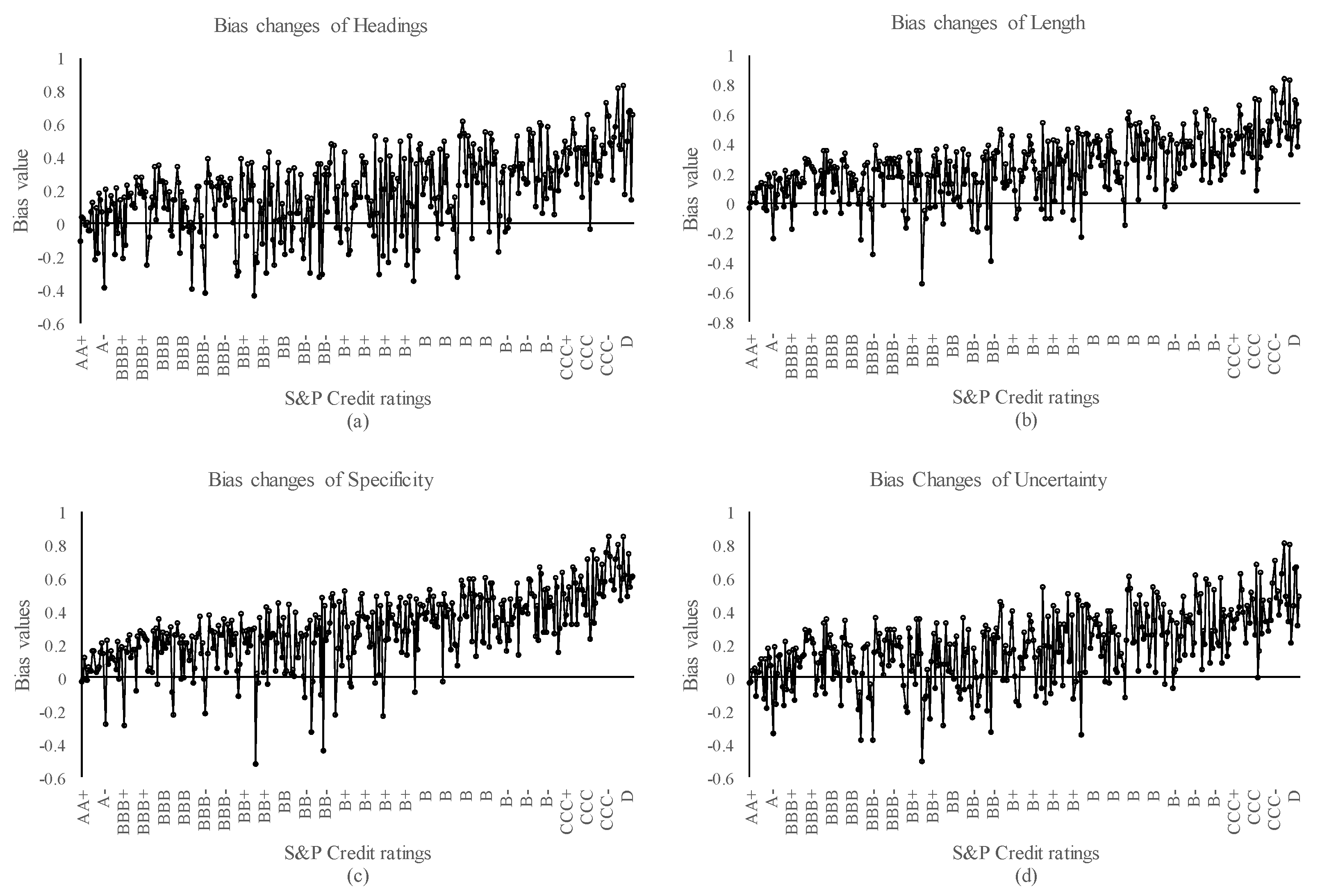 Energies 15 02390 g003
