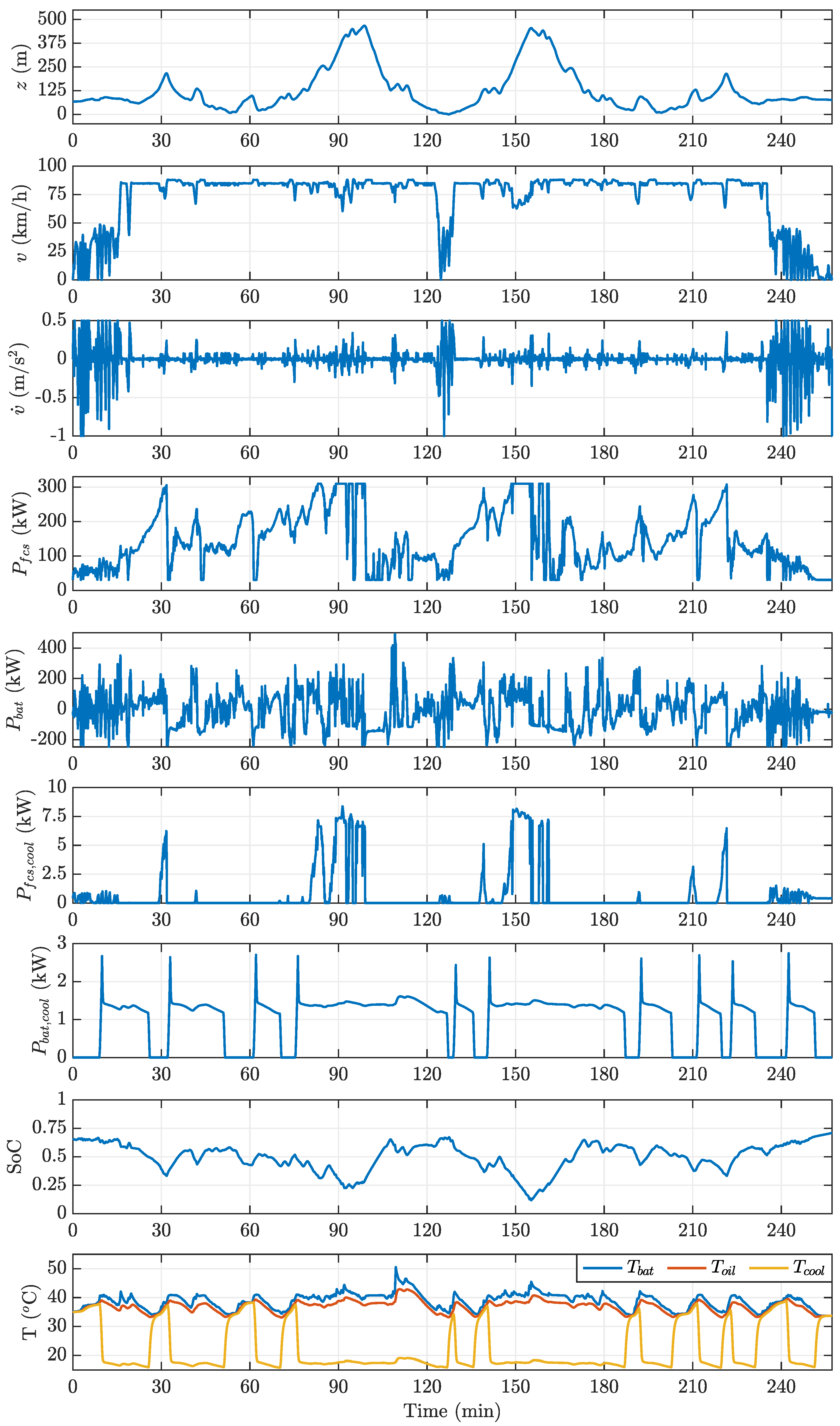 Energies 15 02394 g002