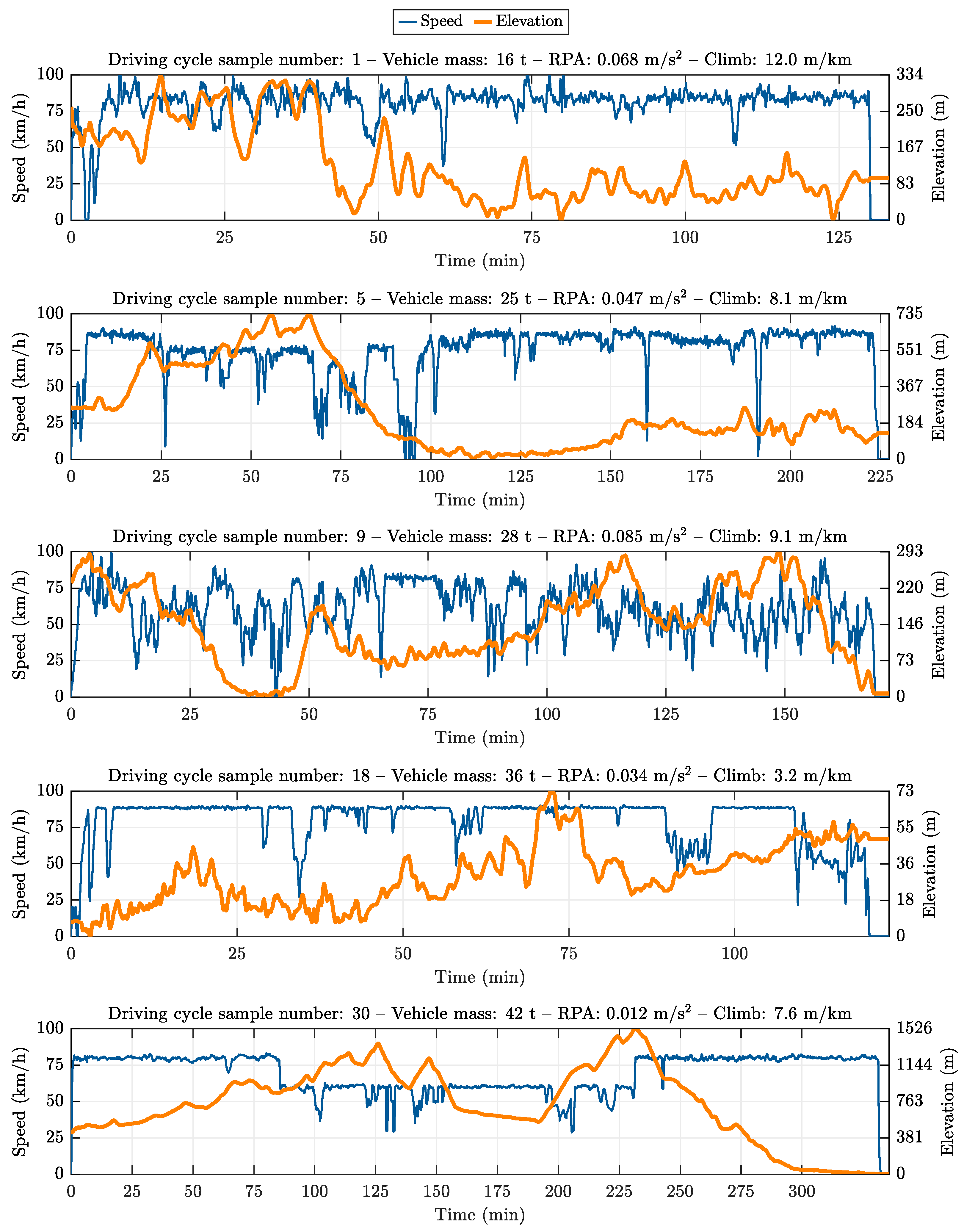 Energies 15 02394 g004