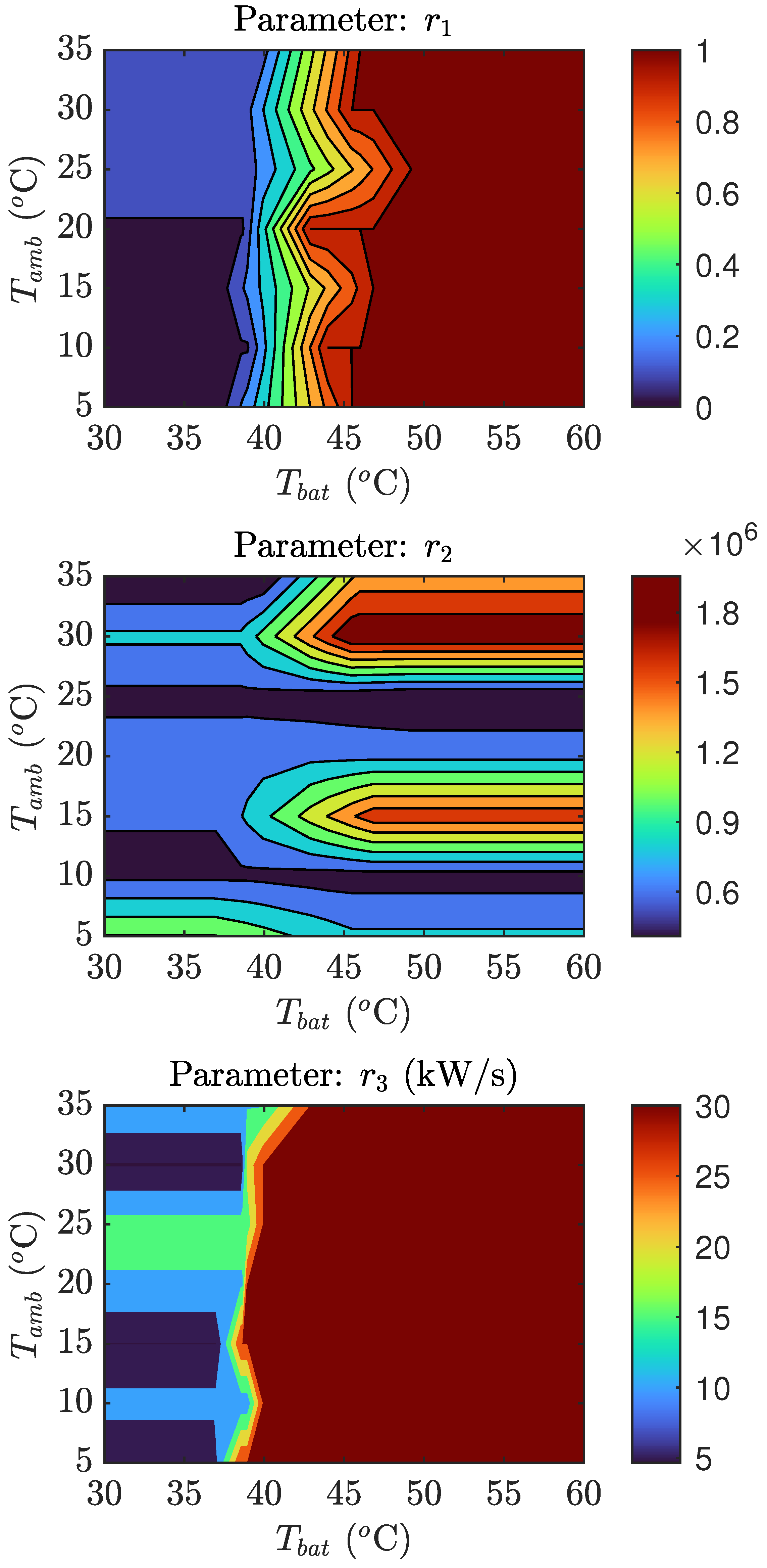 Energies 15 02394 g010