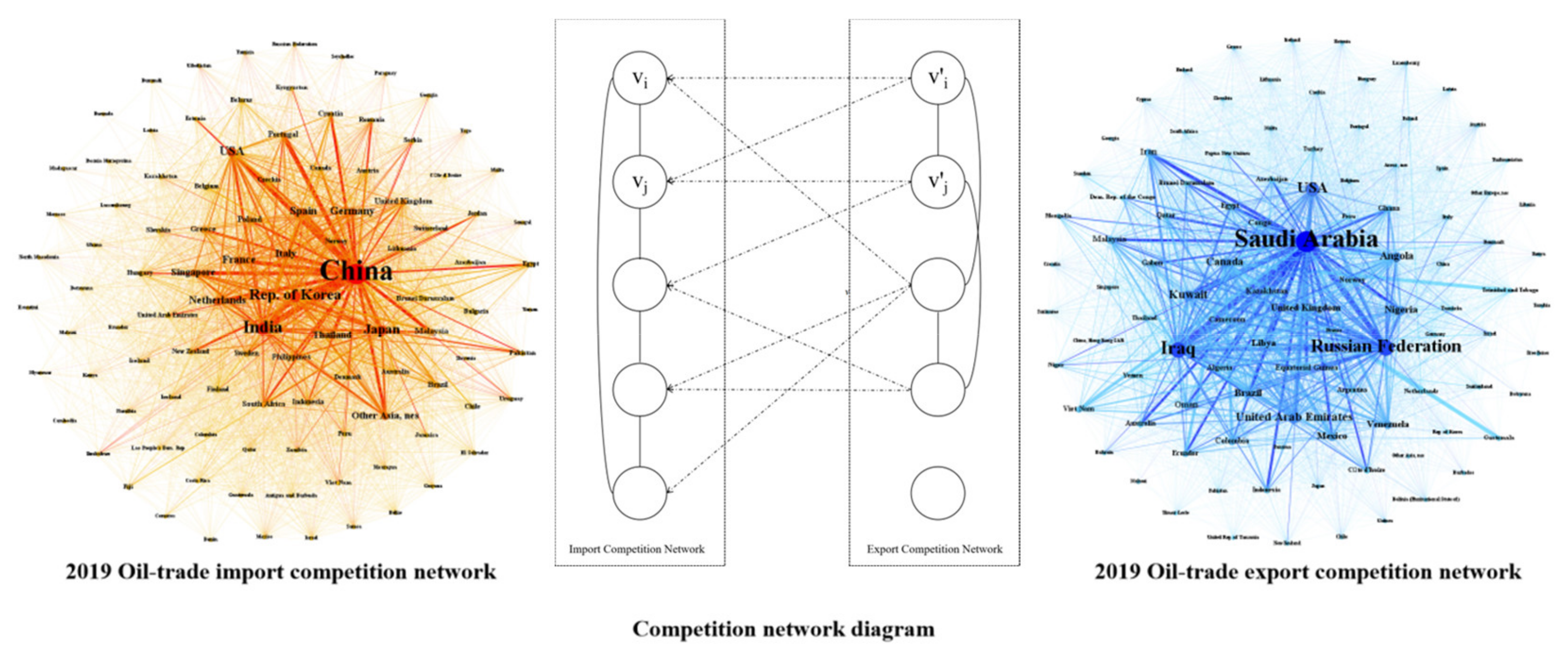 Energies 15 02395 g001