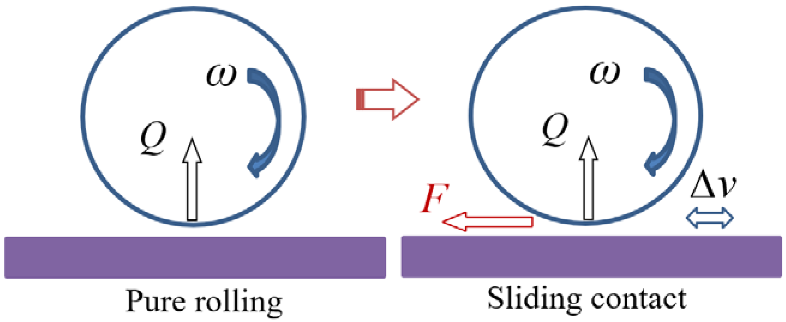 Energies 15 02396 g001 Energies 15 02396 g001