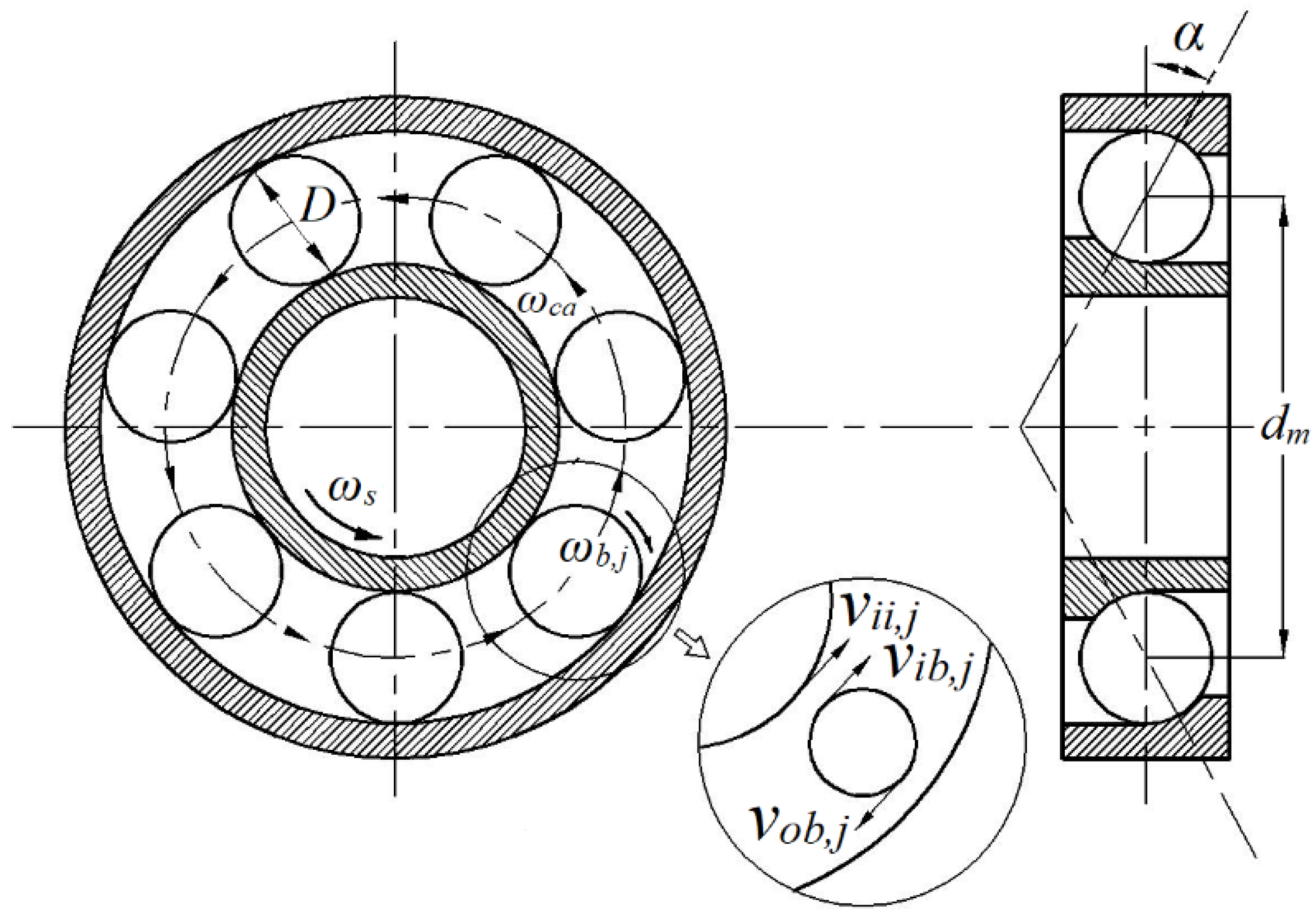 Energies 15 02396 g002 Energies 15 02396 g002