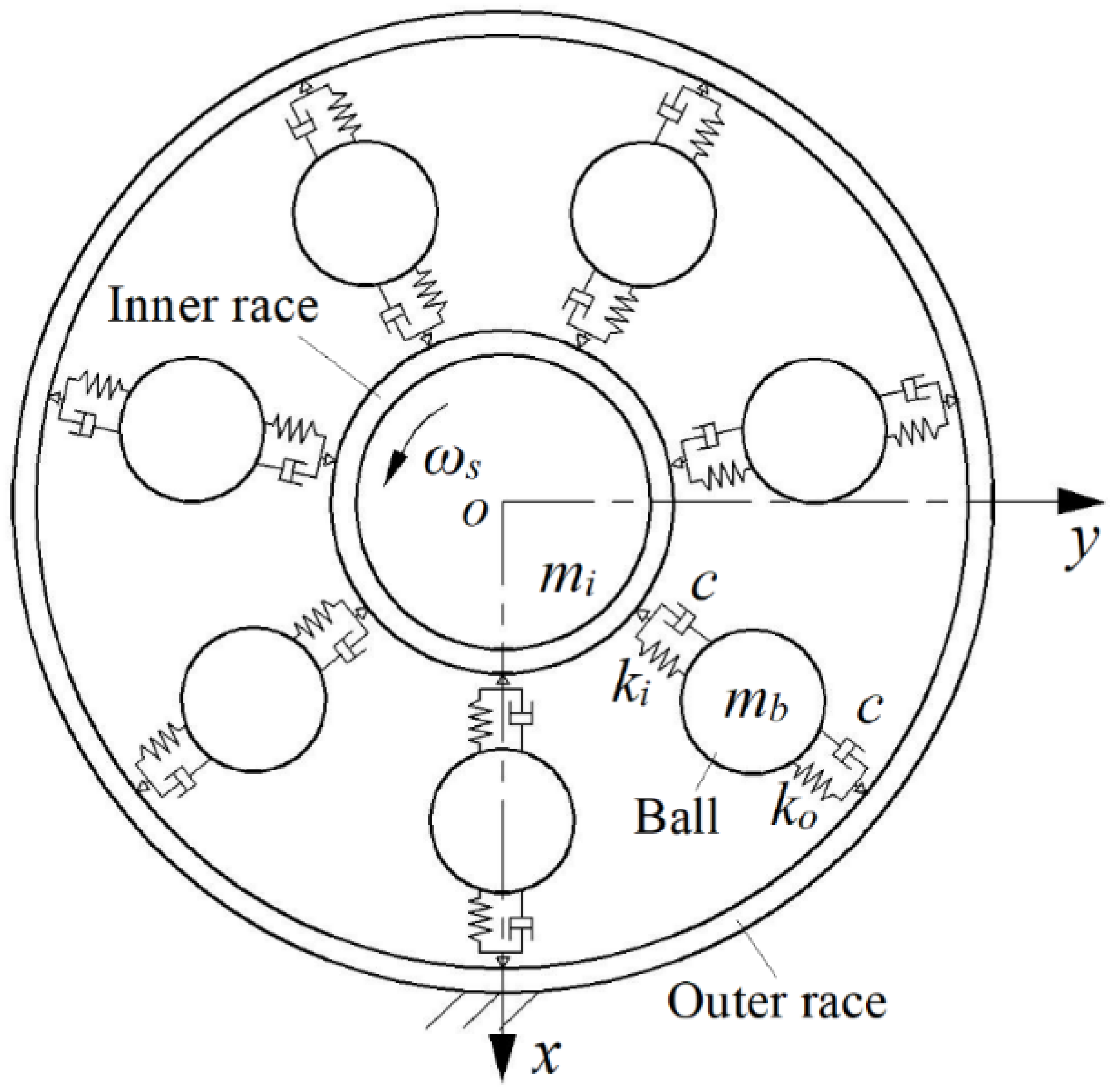 Energies 15 02396 g004 Energies 15 02396 g004
