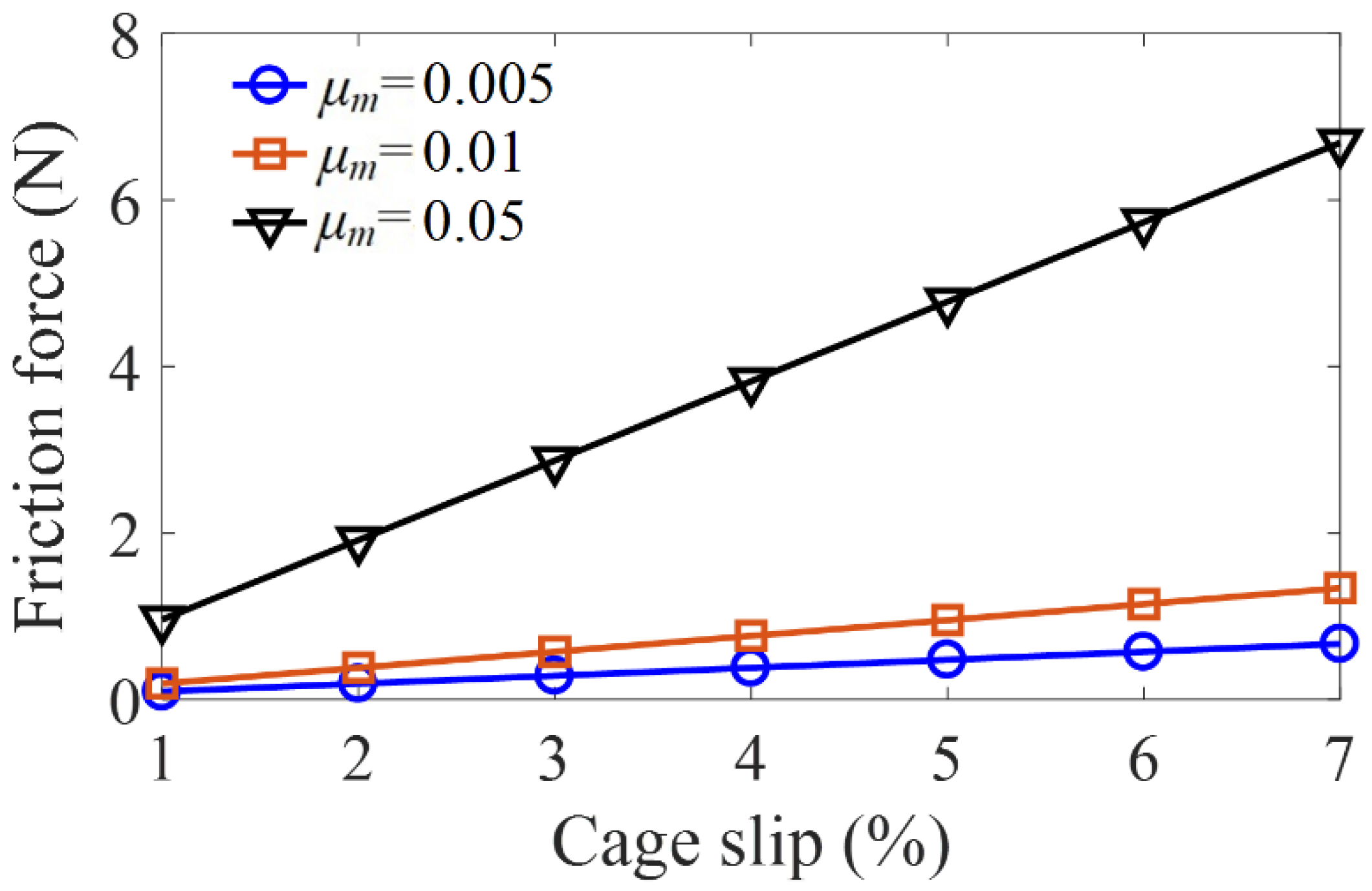 Energies 15 02396 g009 Energies 15 02396 g009