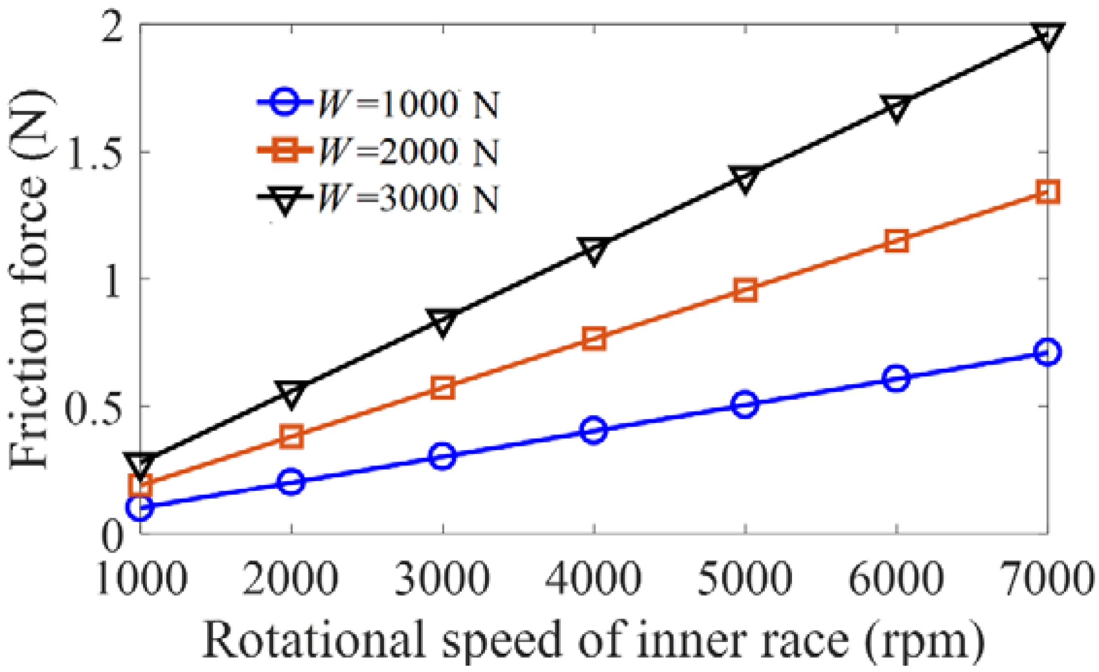 Energies 15 02396 g010 Energies 15 02396 g010