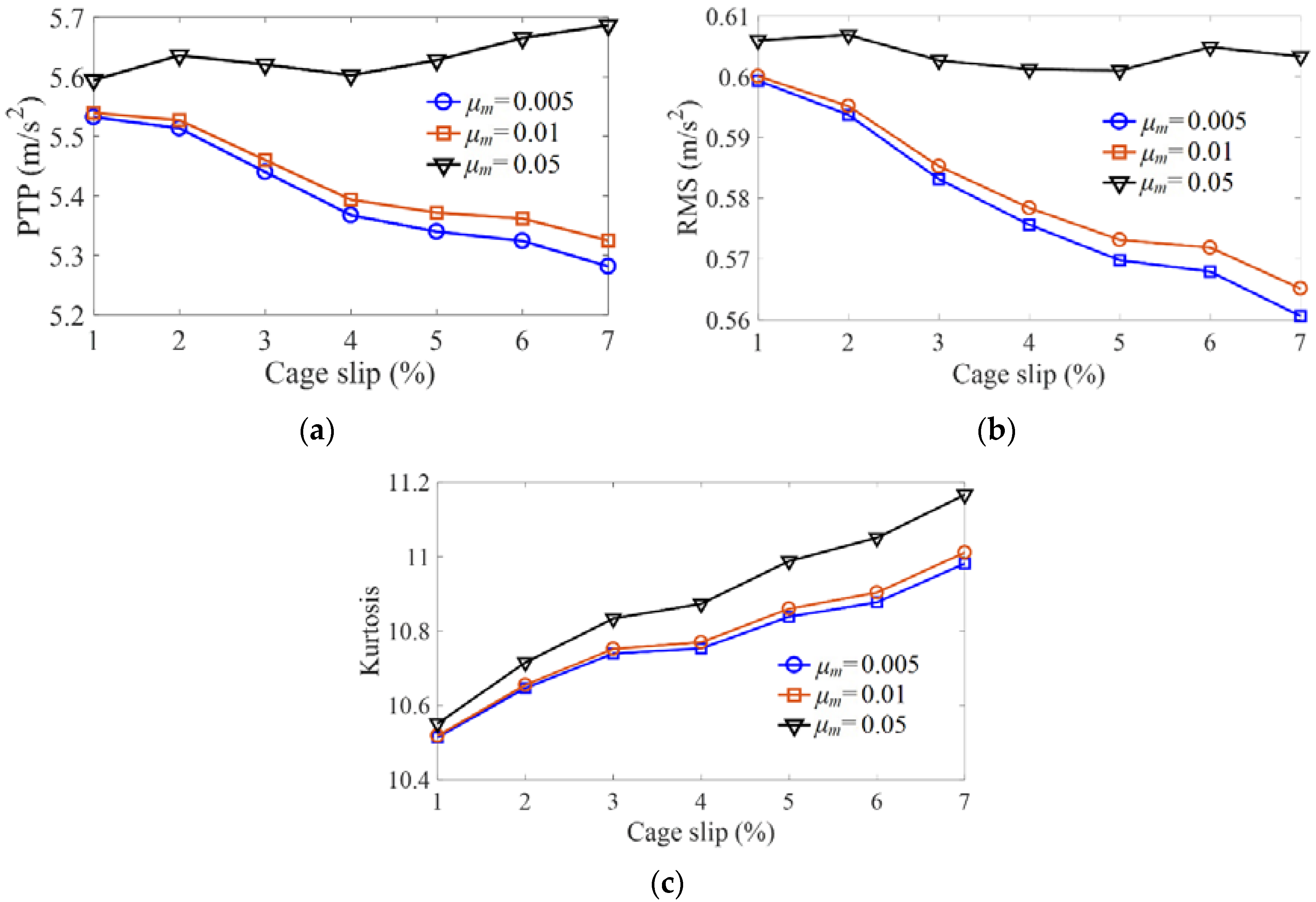 Energies 15 02396 g012 Energies 15 02396 g012