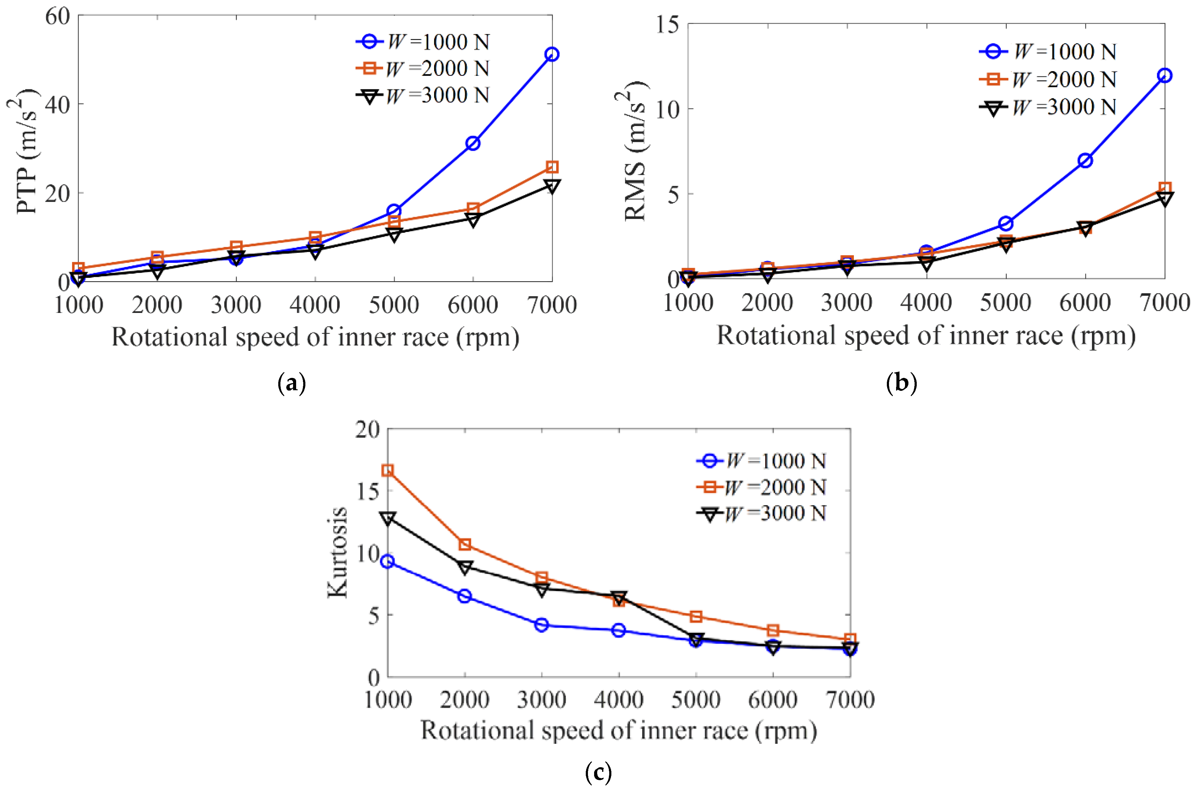 Energies 15 02396 g013 Energies 15 02396 g013