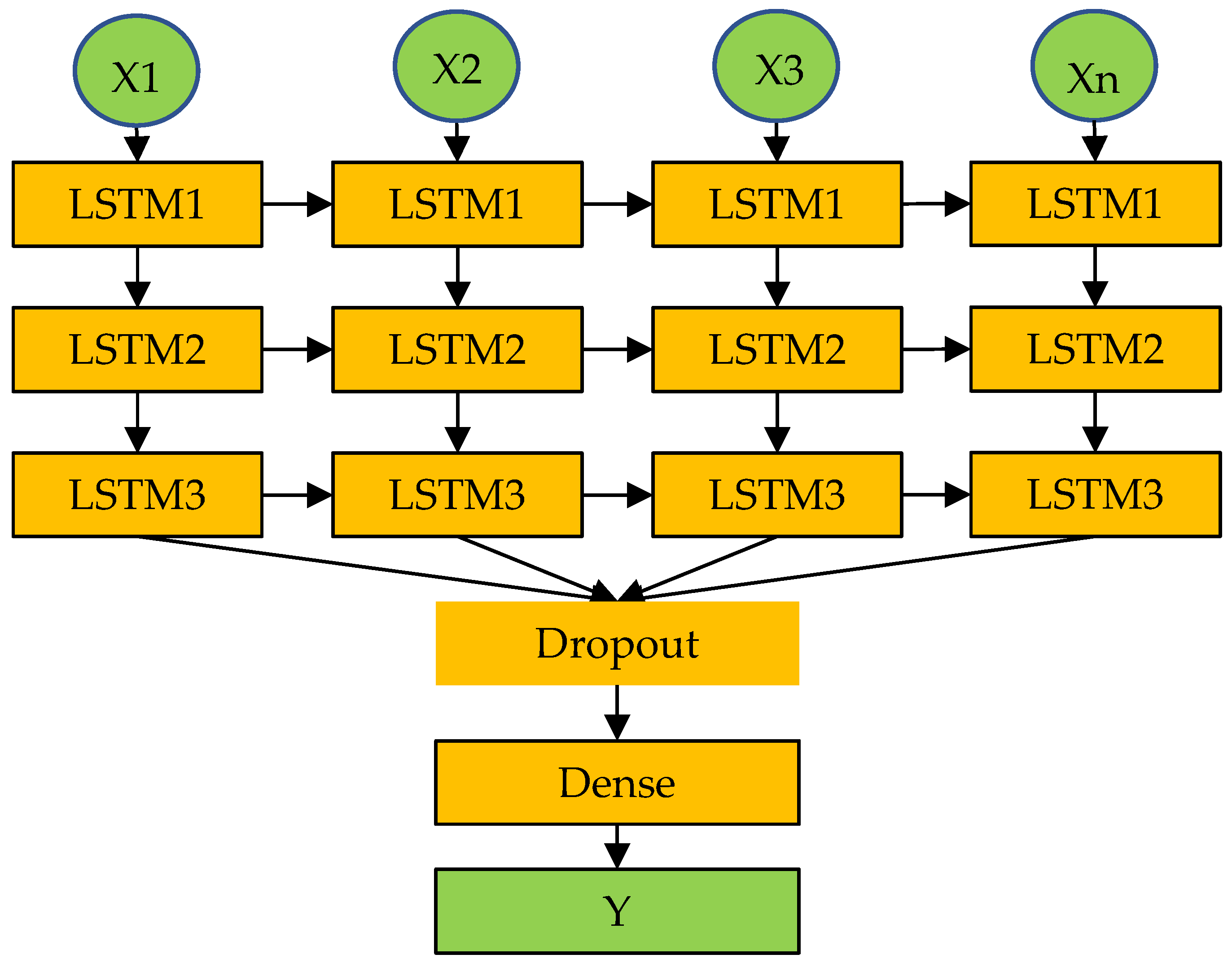 Energies 15 02398 g004