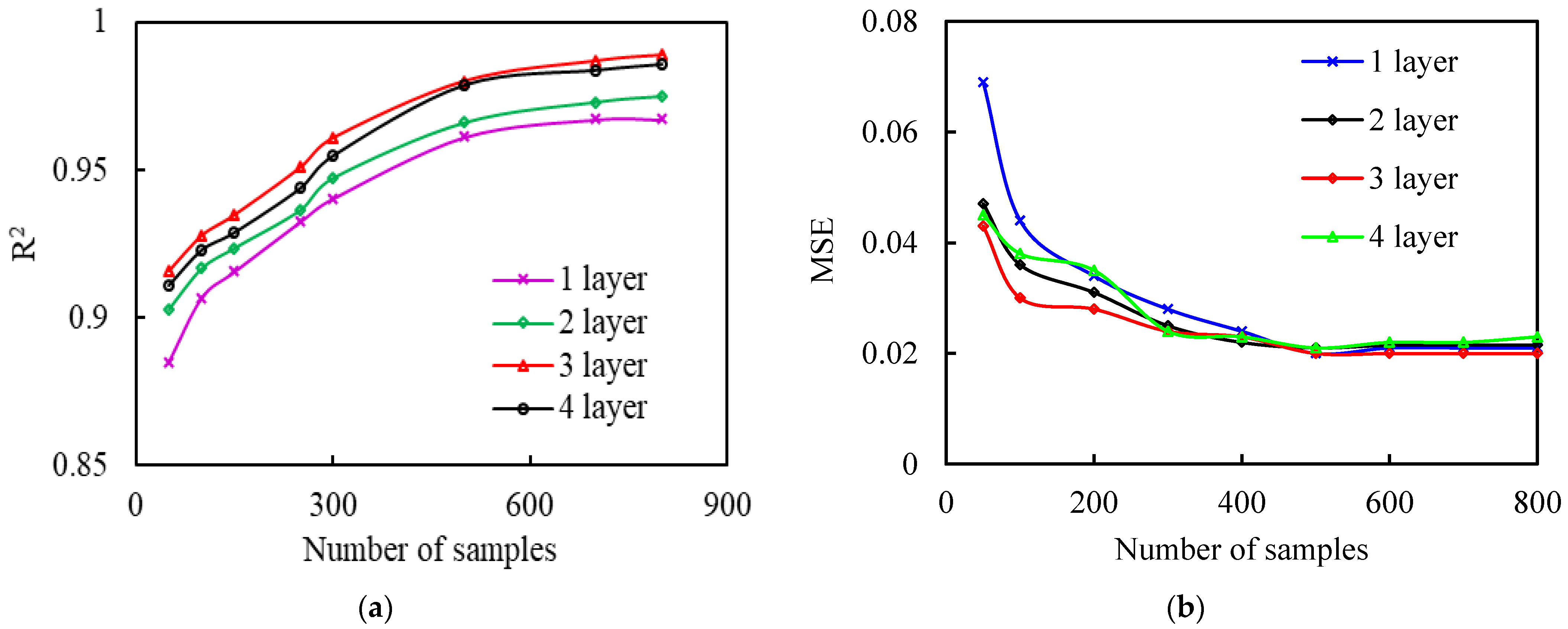 Energies 15 02398 g006