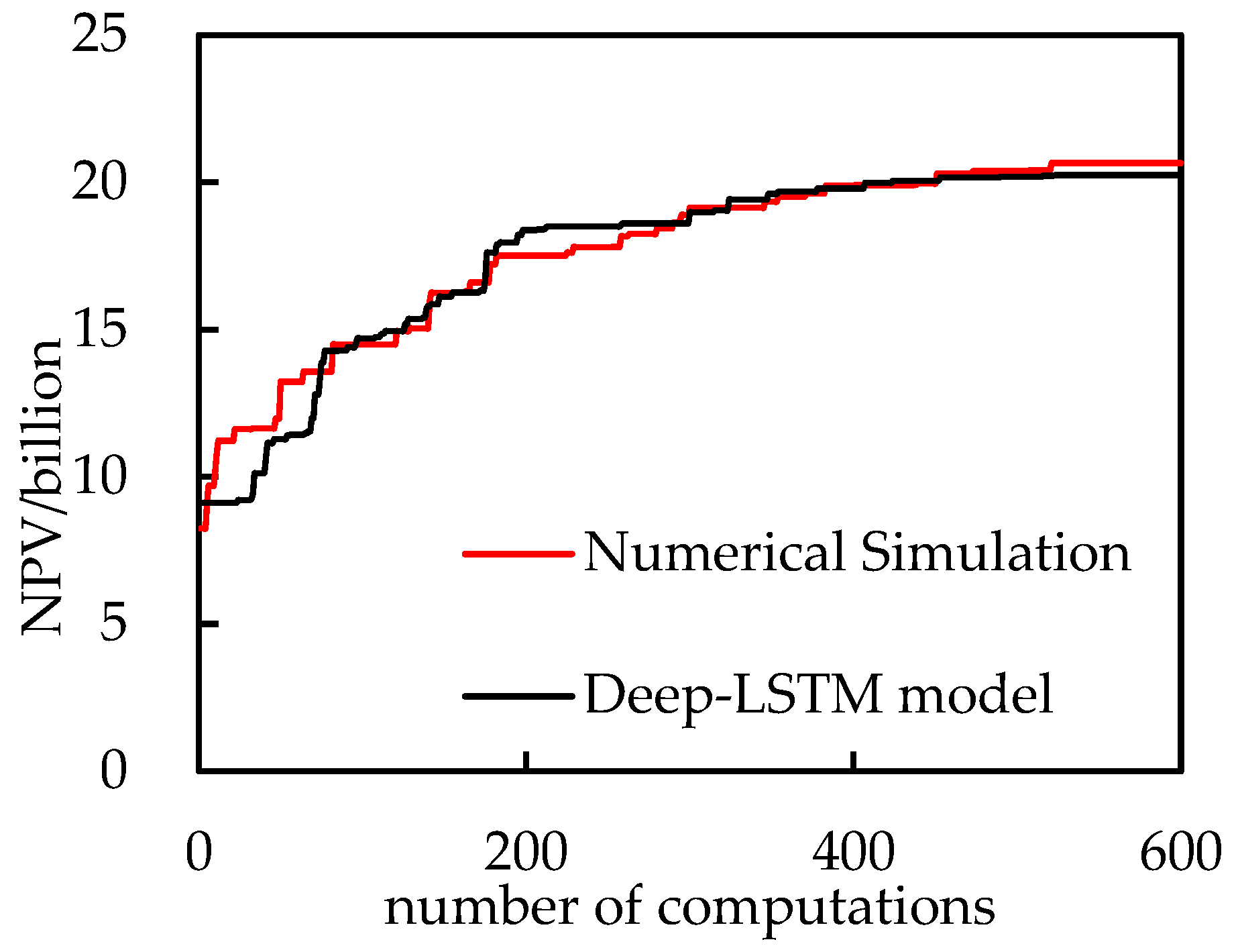 Energies 15 02398 g009