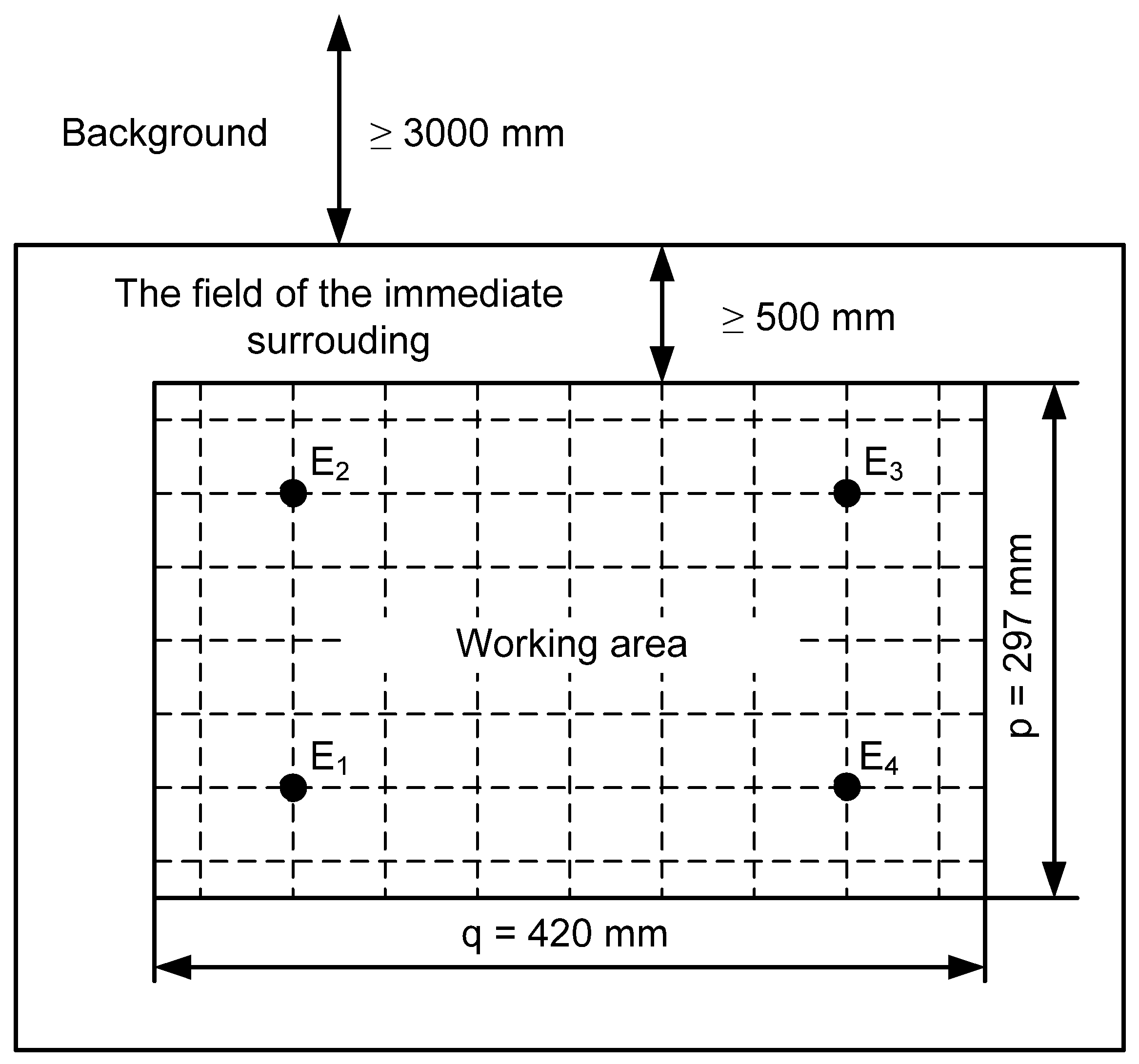 Energies 15 02406 g001