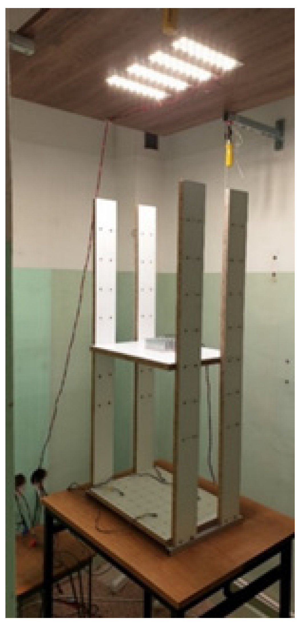 Energies 15 02406 g003