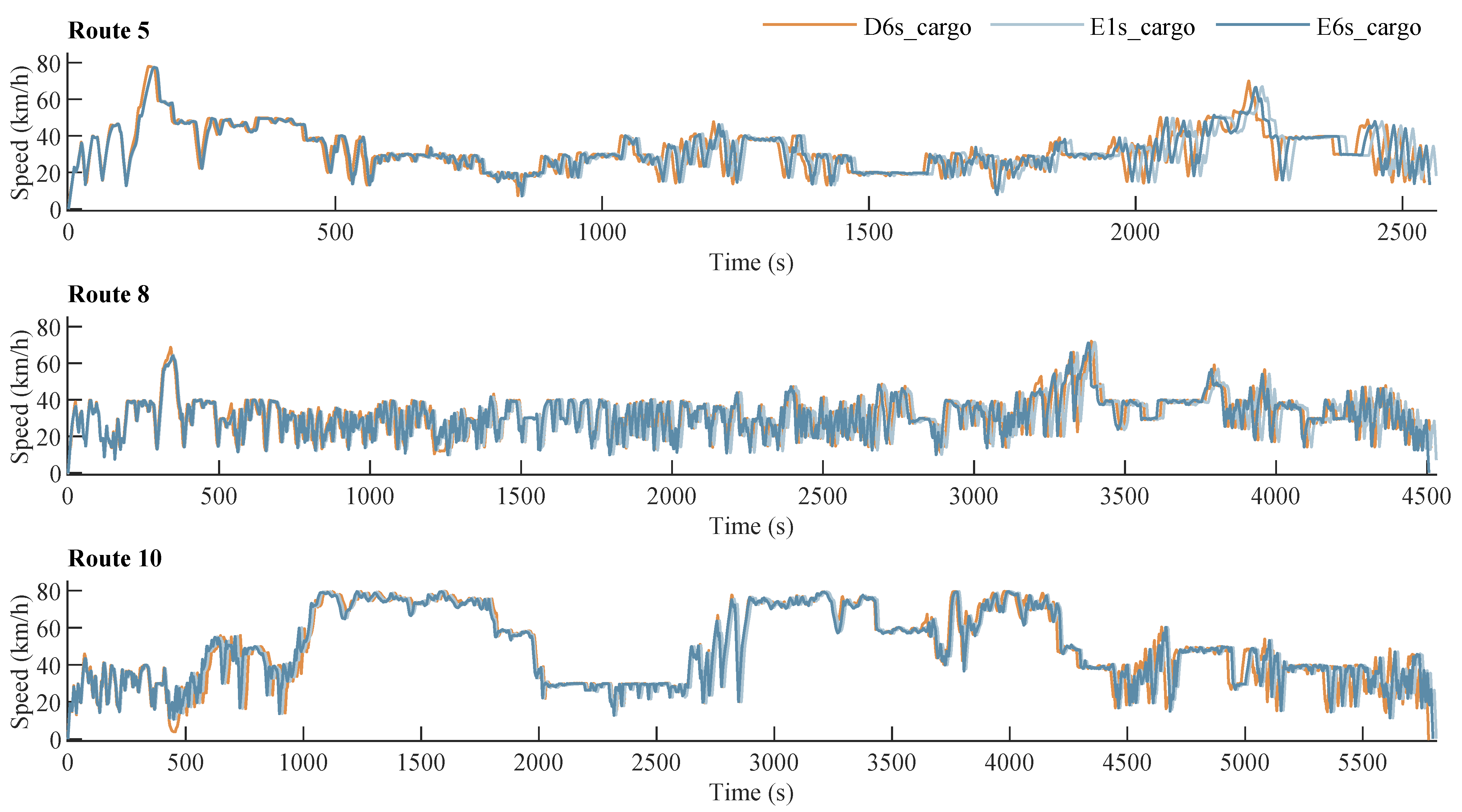 Energies 15 02407 g011