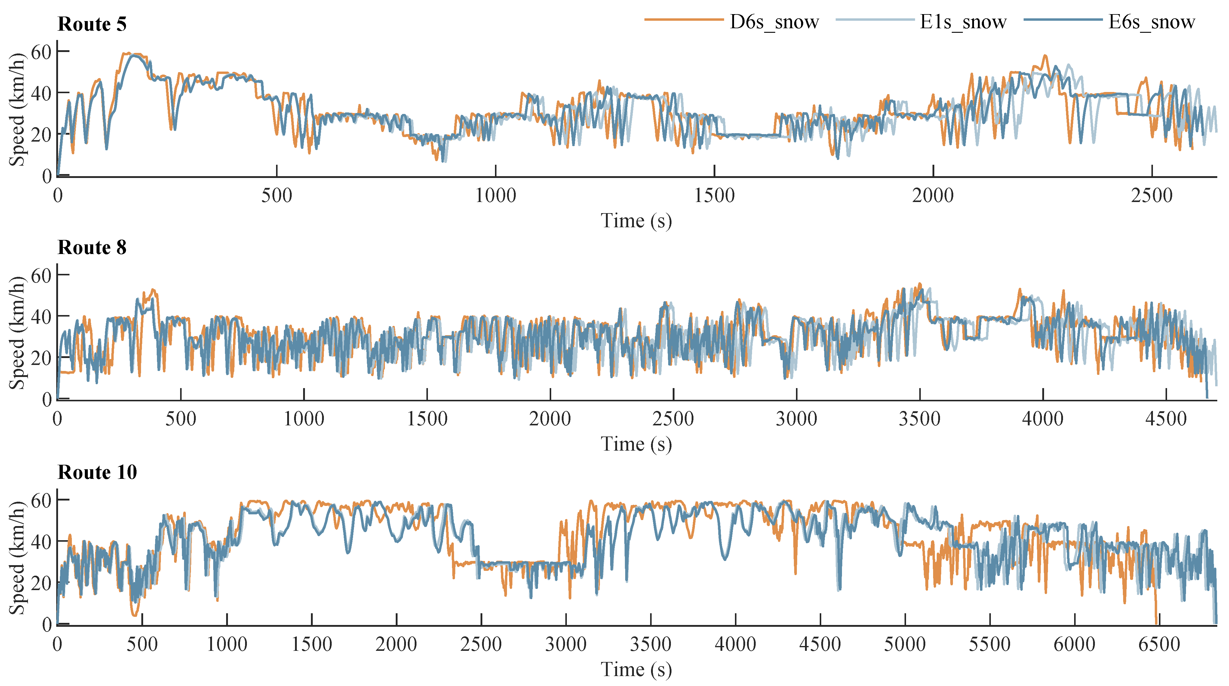 Energies 15 02407 g012